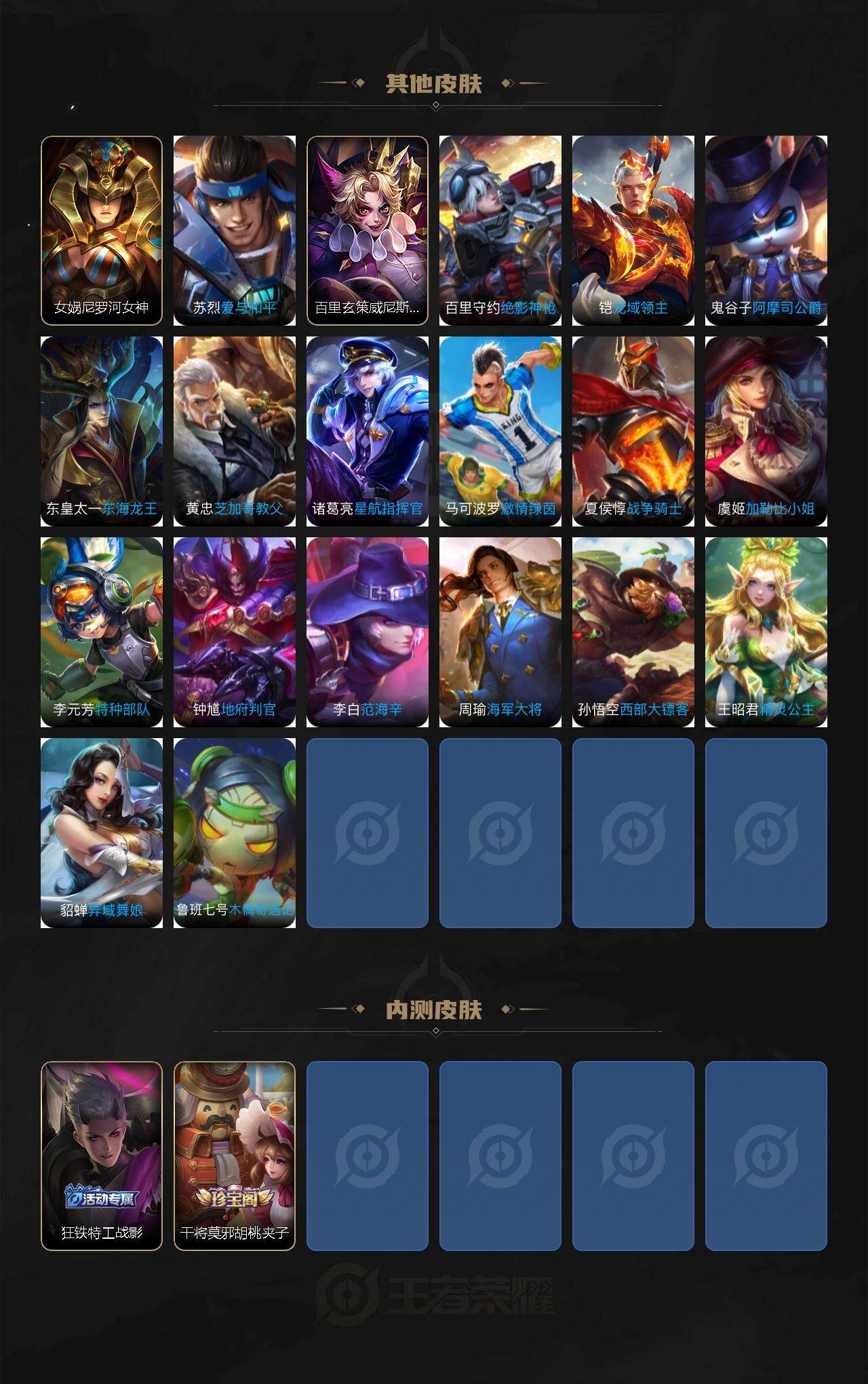 WZEY4245059王者荣耀账号详情图4