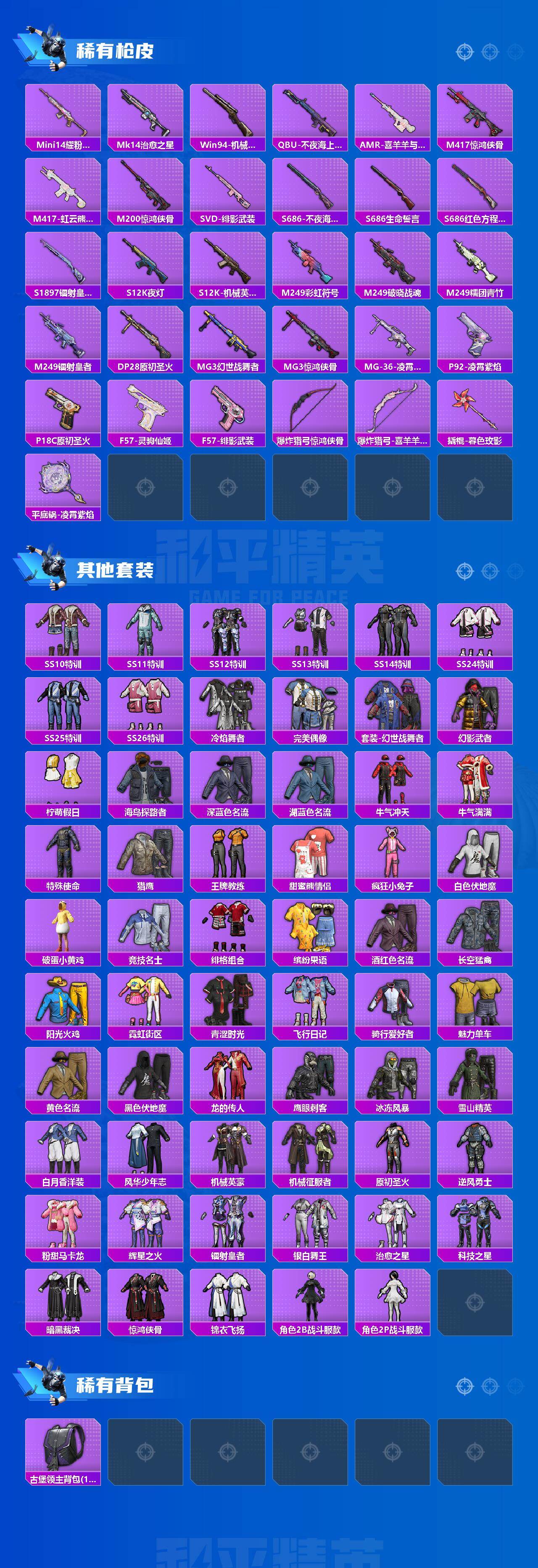 HPLE4137361和平精英账号详情图3