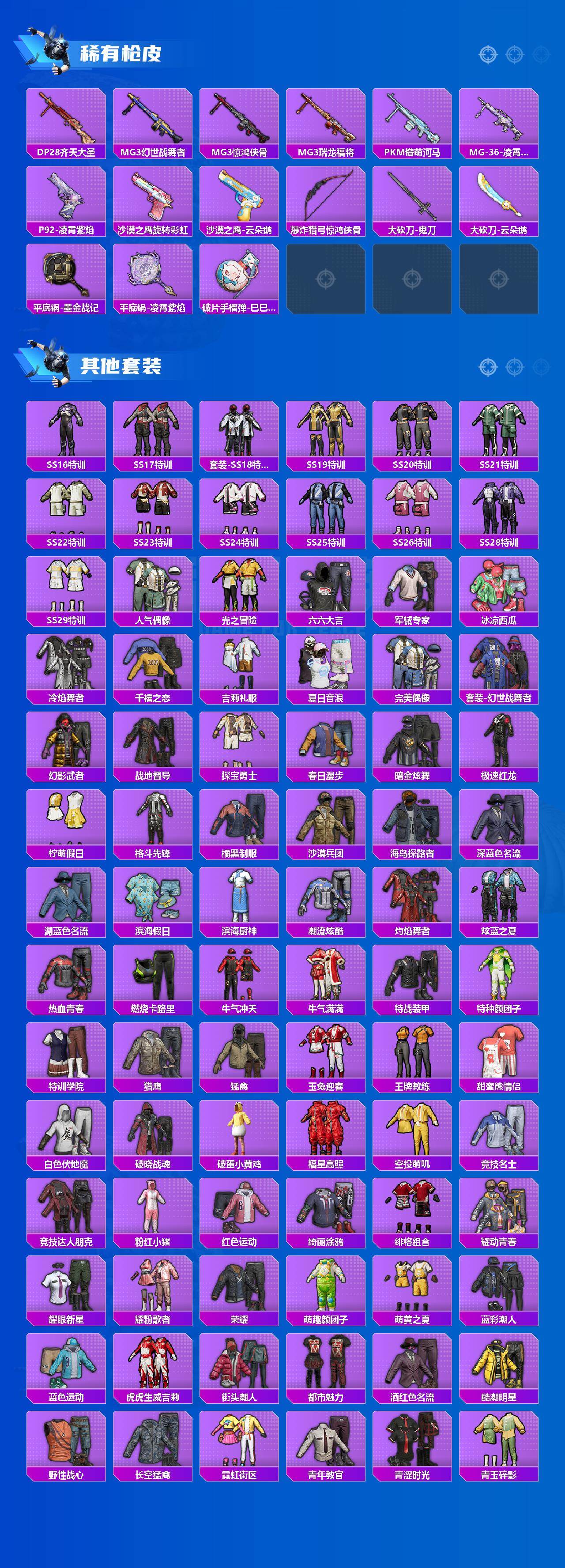 HPLX4134648和平精英账号详情图4