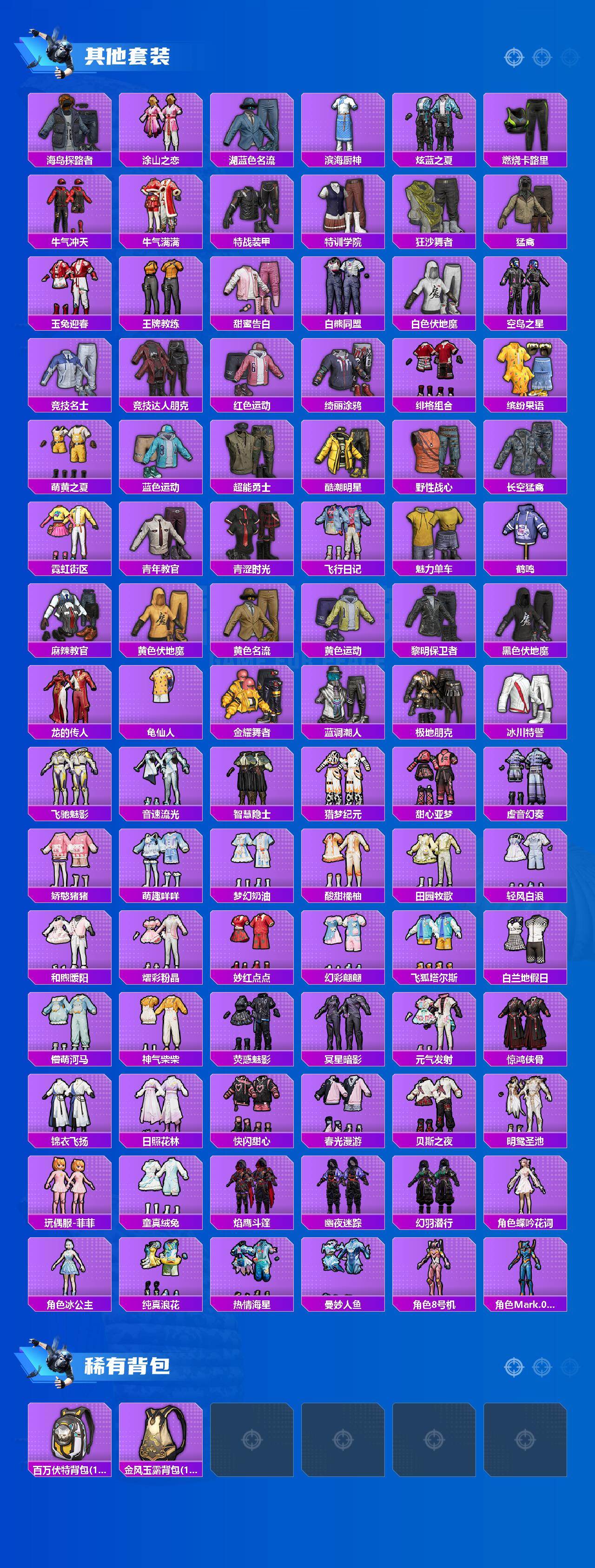 HPLX4134315和平精英账号详情图5