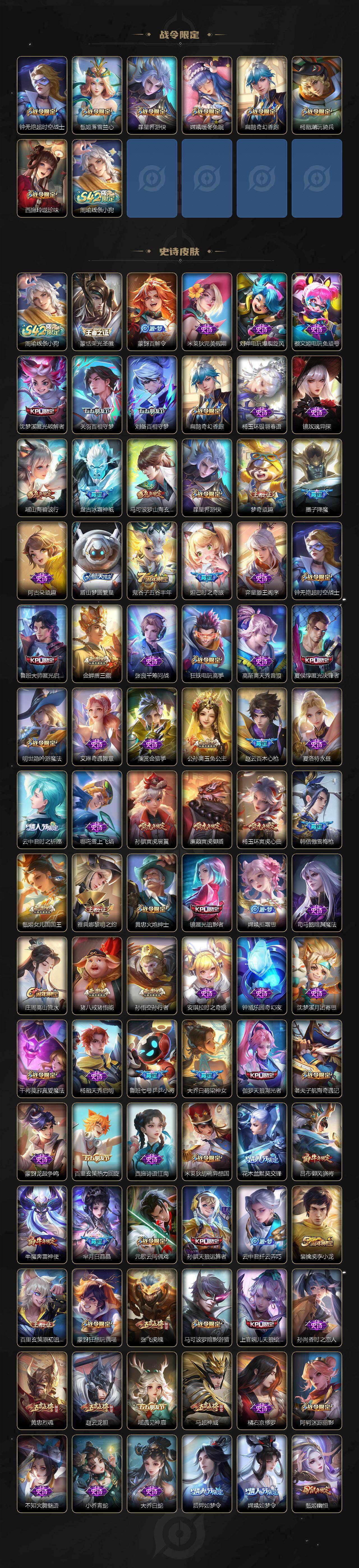 WZXS4267353王者荣耀账号详情图6