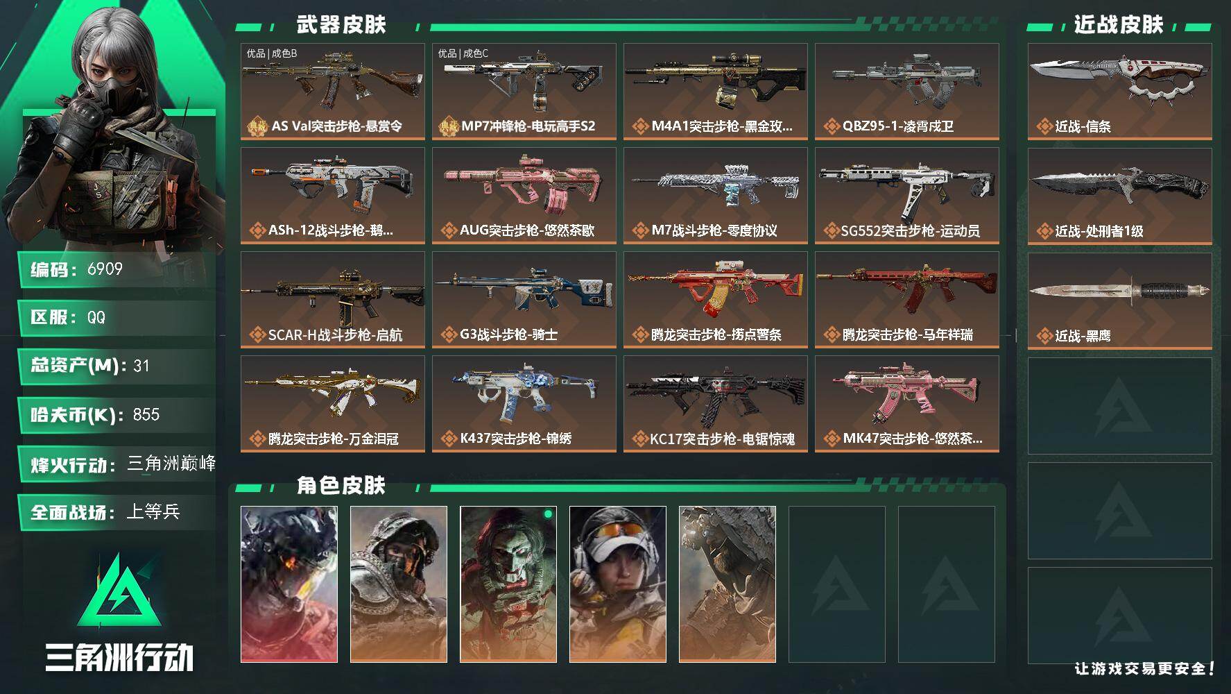 三角洲行动账号QQ总资产(M)：31M/哈夫币(K)：855K/哈夫币(K)：855K/传说枪皮数：32/全面战场等级