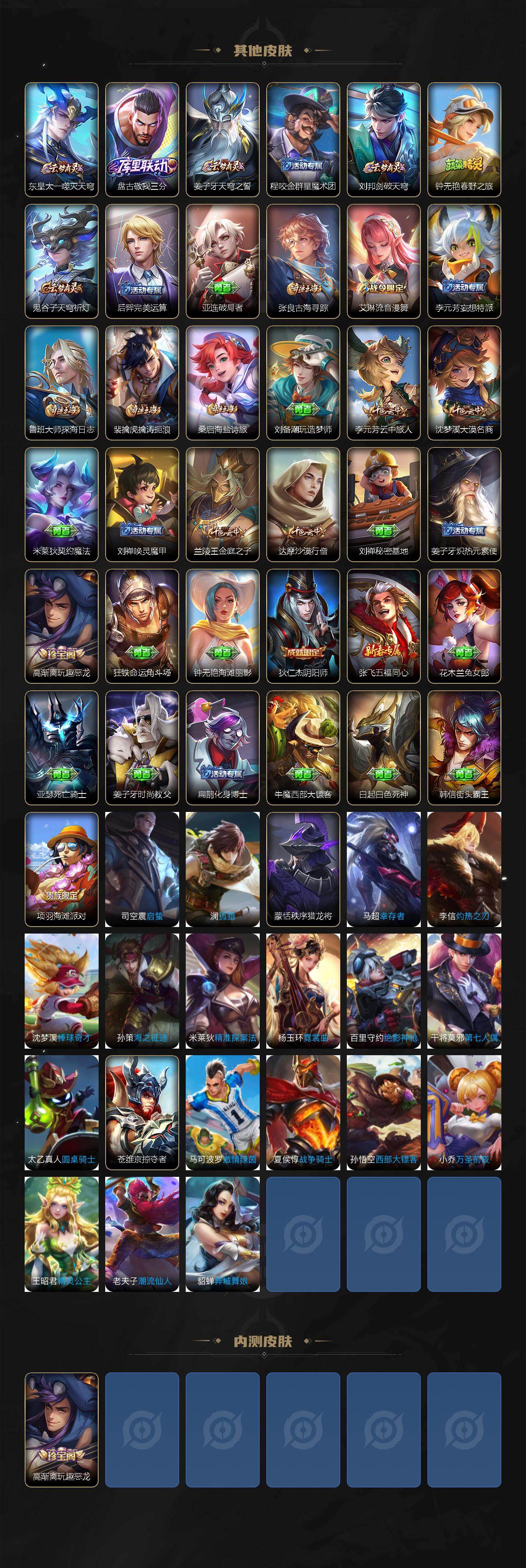 WZJZ4246820王者荣耀账号详情图3