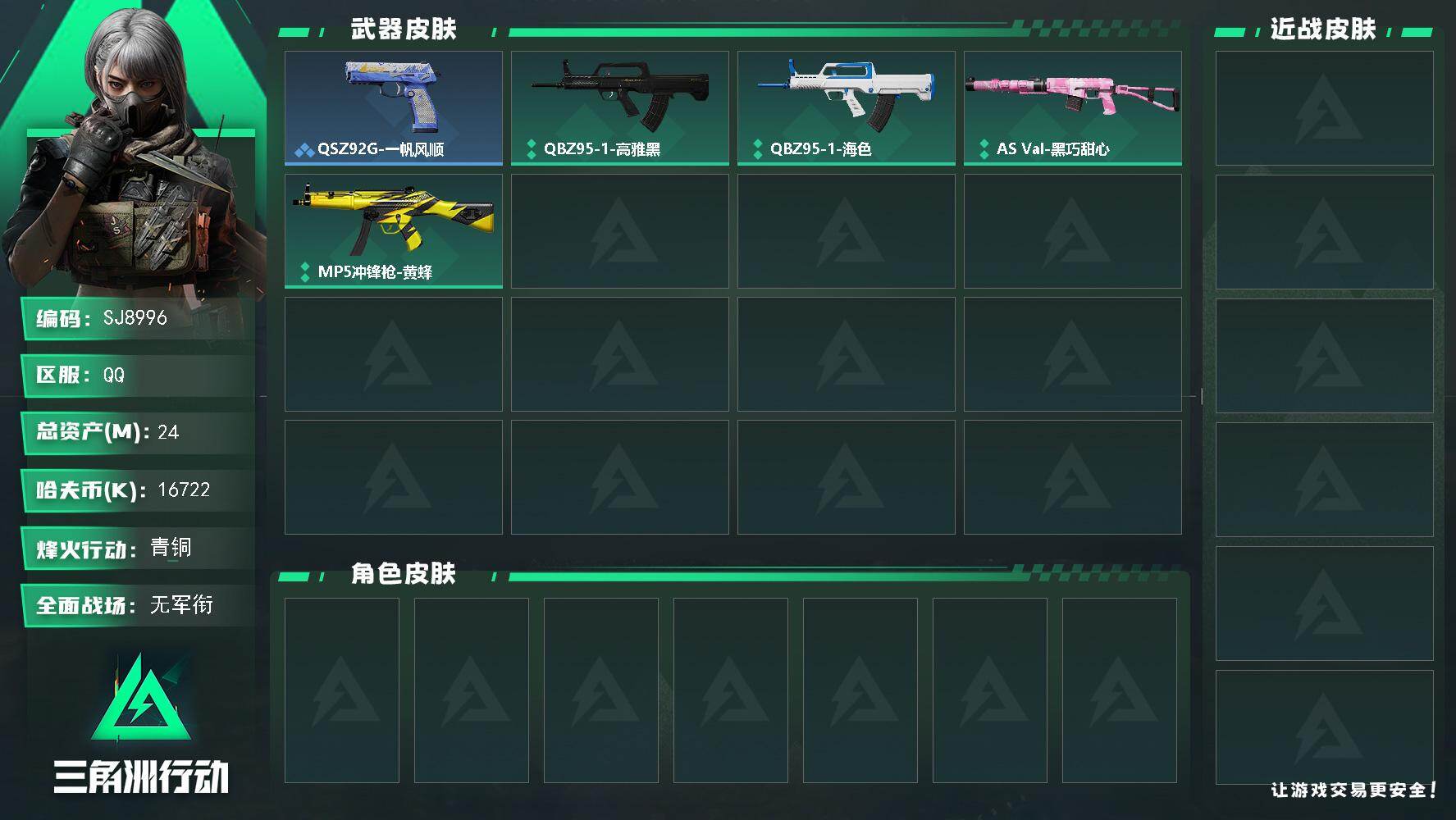 三角洲行动账号QQ【SJ8996】总资产(M)：24M/哈夫币(K)：16722K/哈夫币(K)：16722K/全面战场等级：1_段位：无段位/烽火地带等级：20_段位：青铜/QSZ92G-一帆风顺/QBZ95-1突
