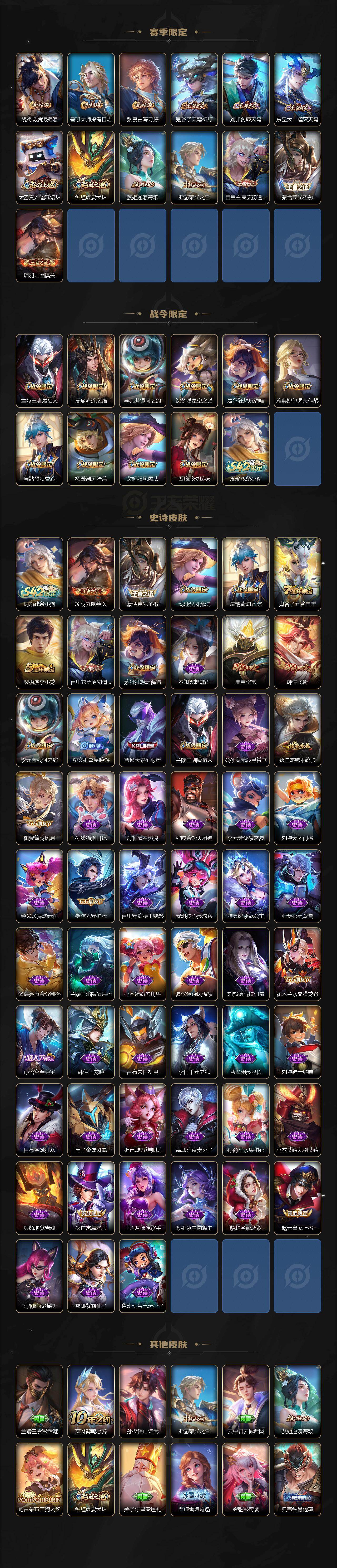 WZLX4249319王者荣耀账号详情图3