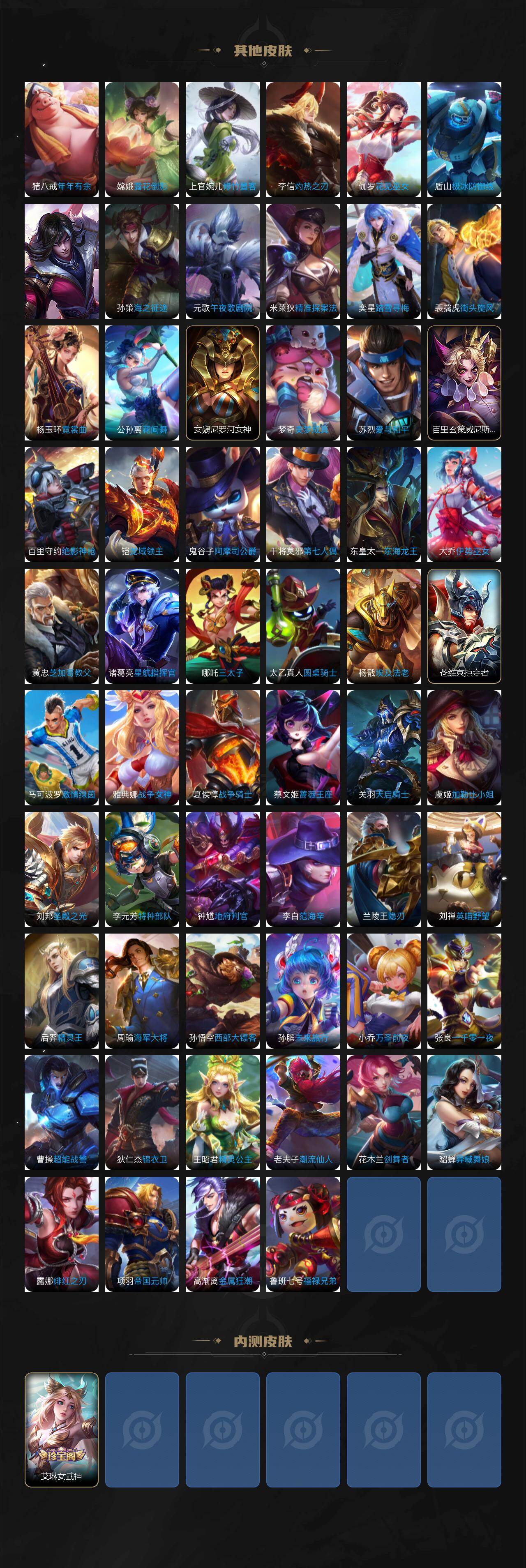 WZLX4249319王者荣耀账号详情图5