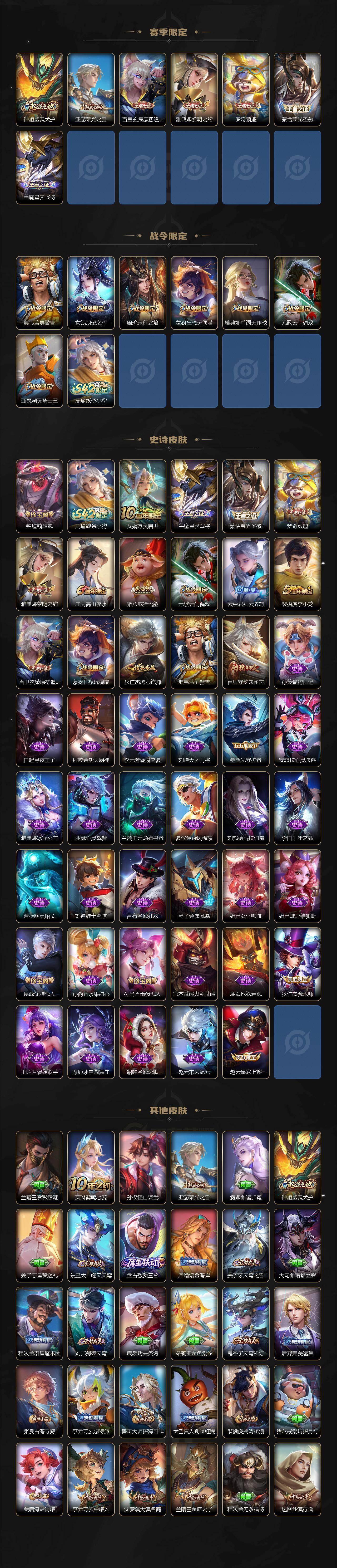 WZEY4244375王者荣耀账号详情图3