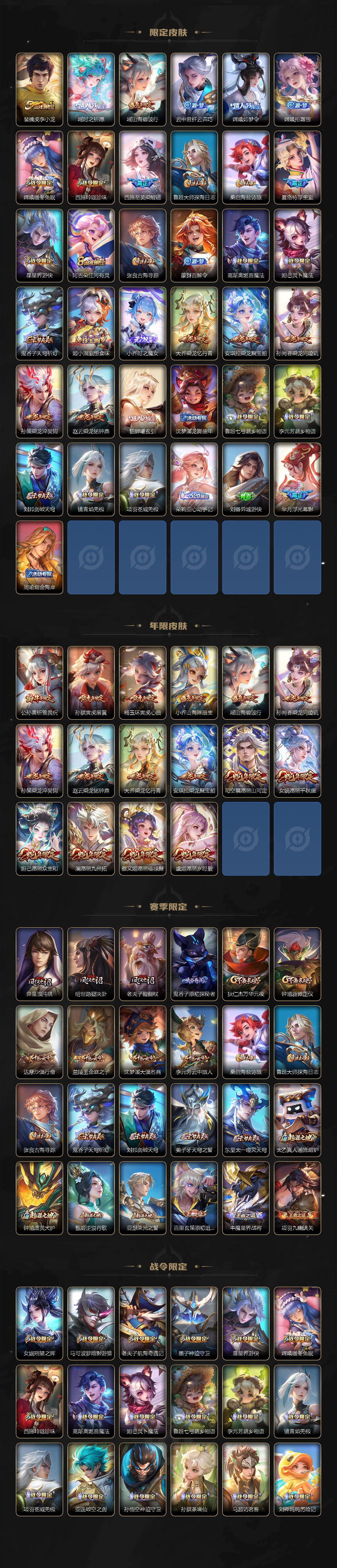 WZLX4244864王者荣耀账号详情图3