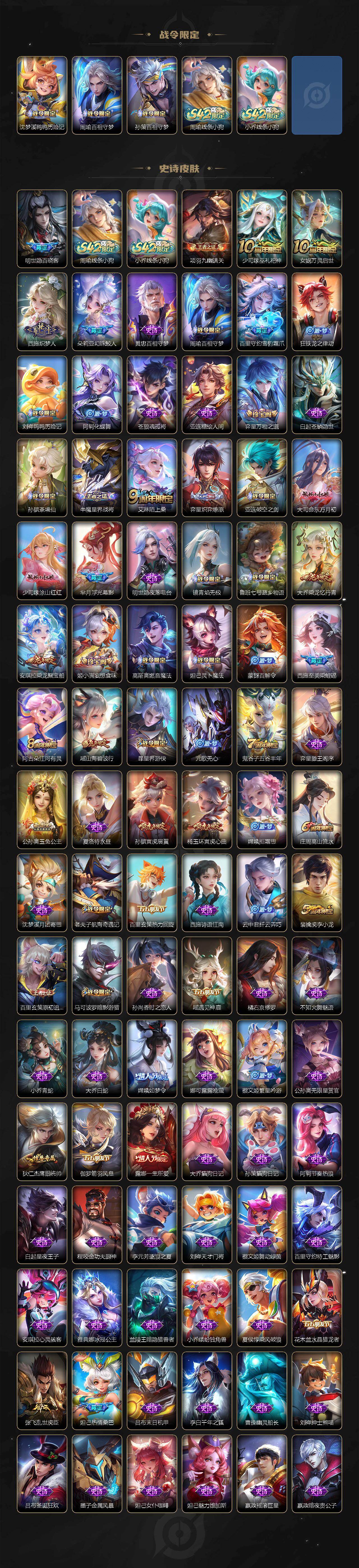 WZLX4244864王者荣耀账号详情图4