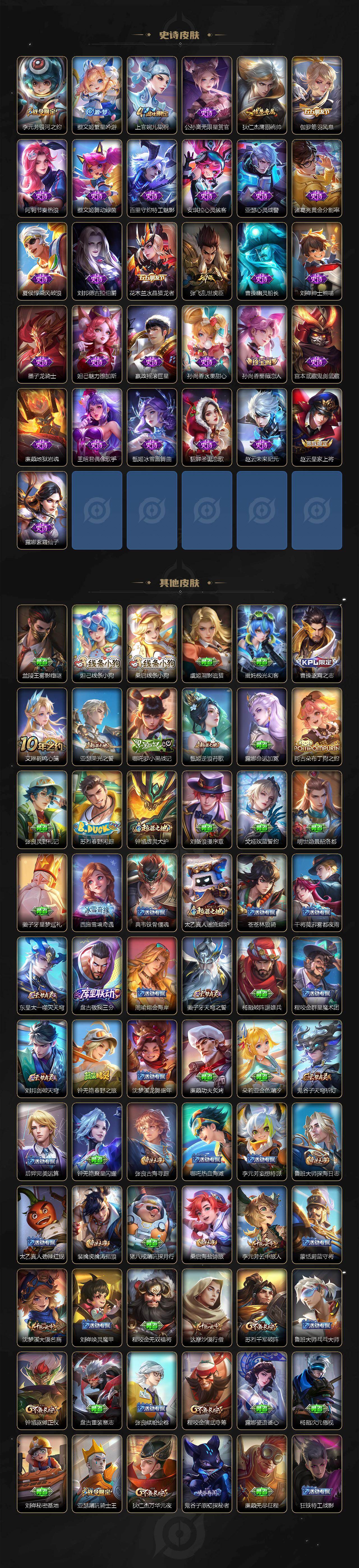 WZLX4244877王者荣耀账号详情图3