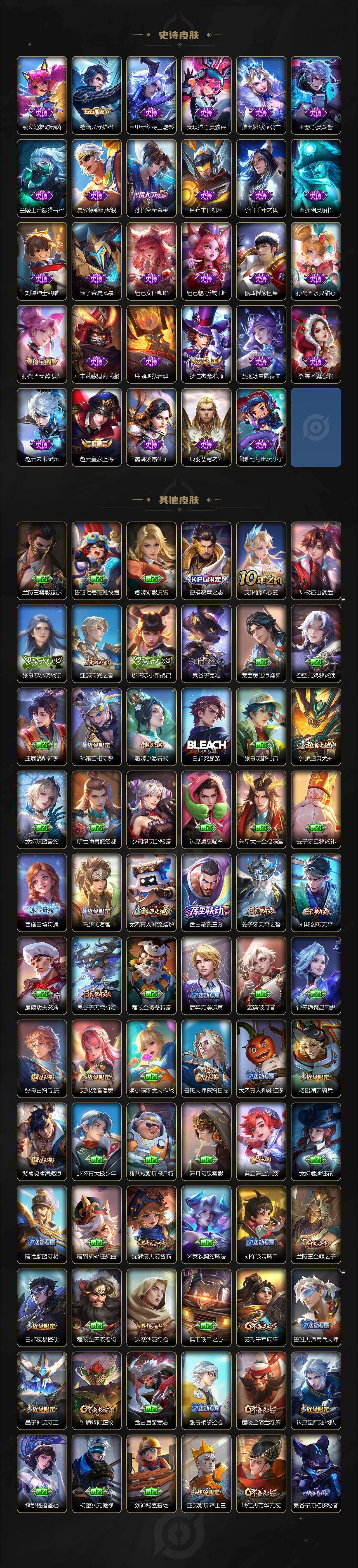 WZCMW4330440王者荣耀账号详情图4