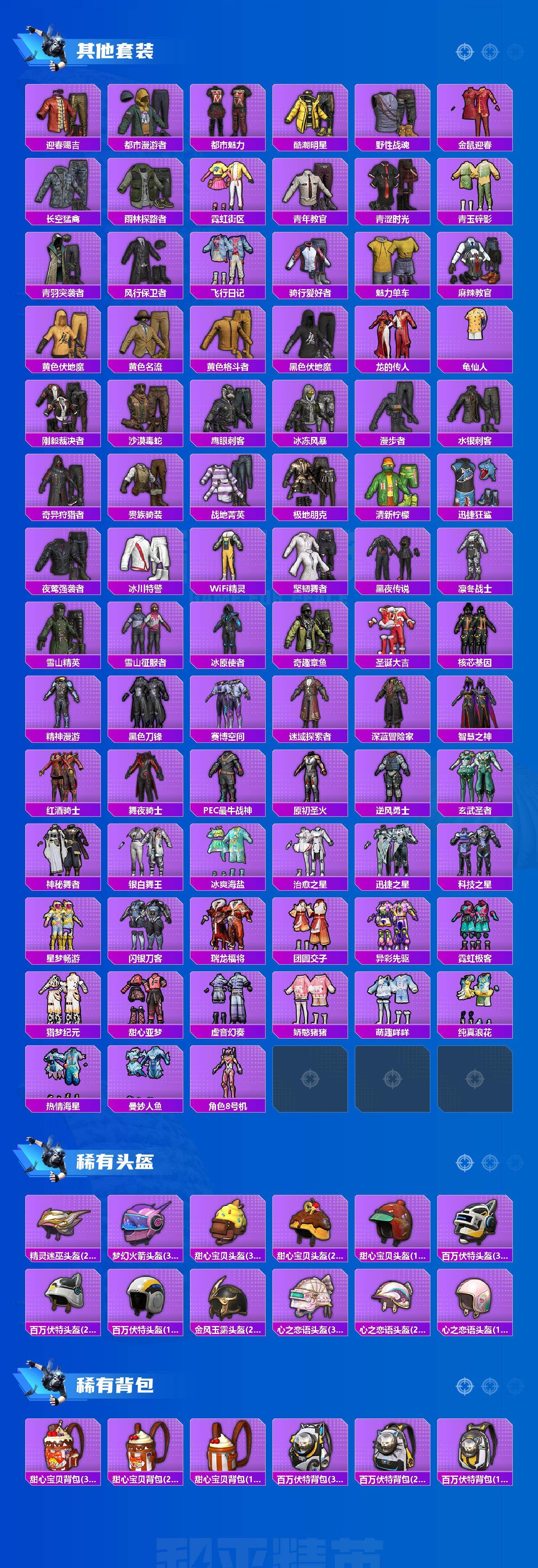 HPLX4134368和平精英账号详情图5