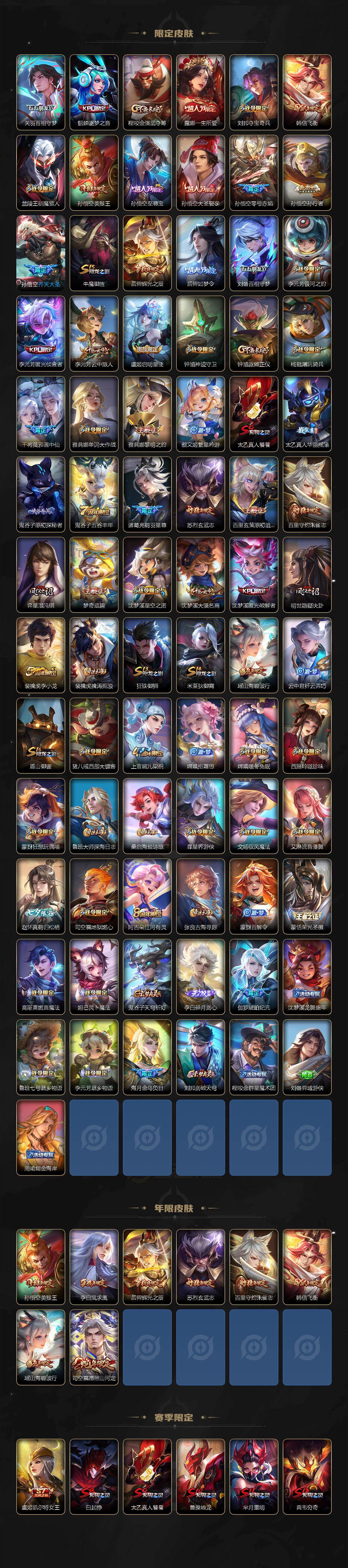 WZQM4245231王者荣耀账号详情图4 WZQM4245231王者荣耀账号详情图4