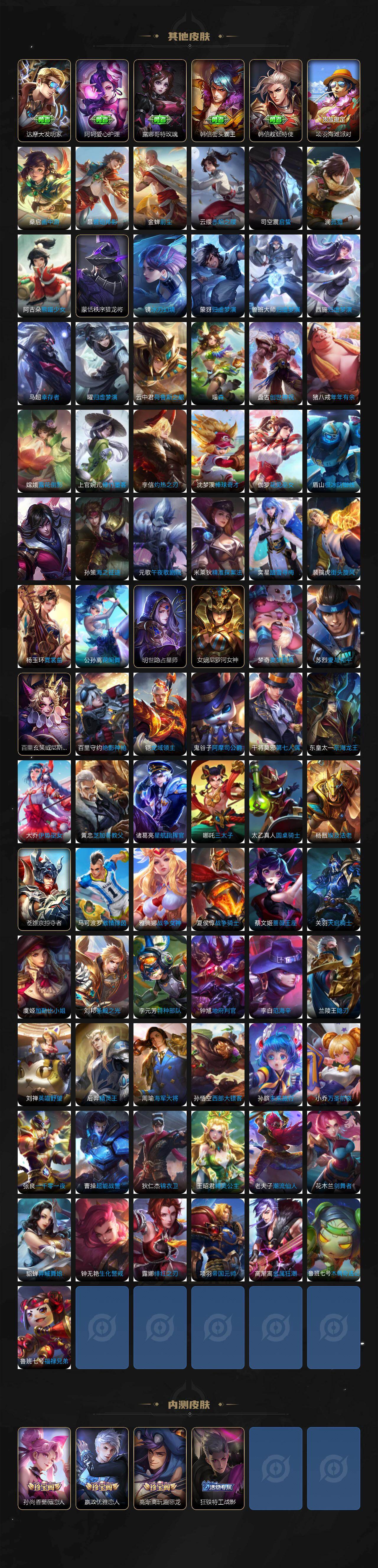 WZQM4245231王者荣耀账号详情图9 WZQM4245231王者荣耀账号详情图9