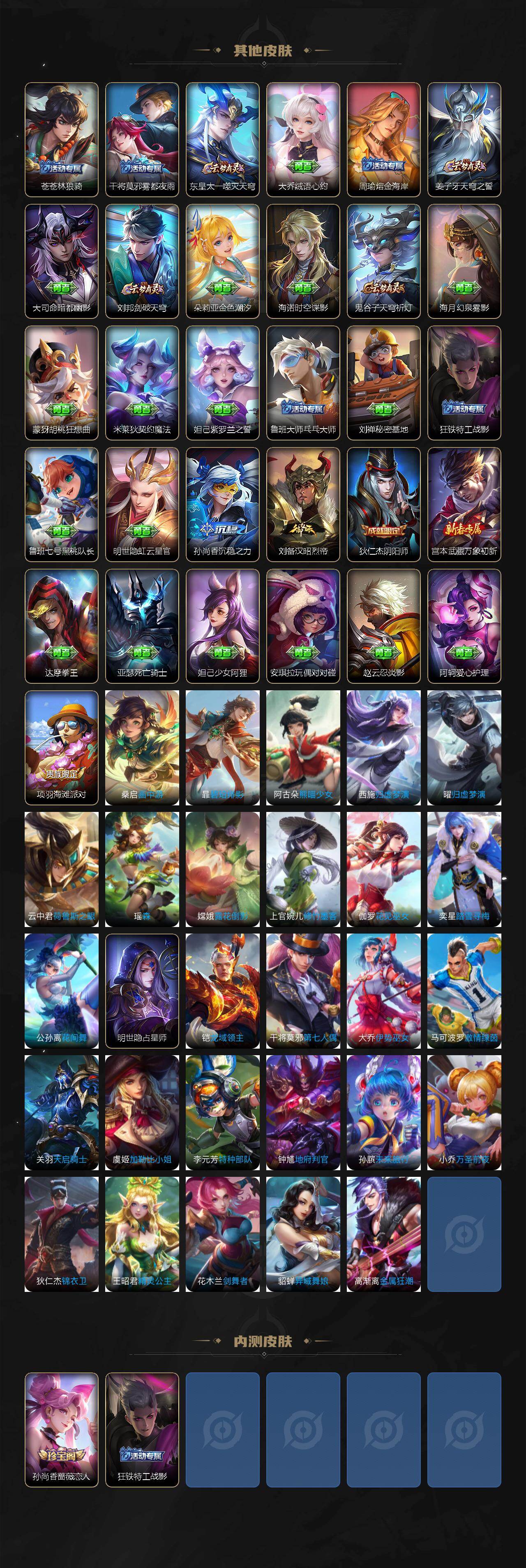 WZJZ4246797王者荣耀账号详情图3 WZJZ4246797王者荣耀账号详情图3