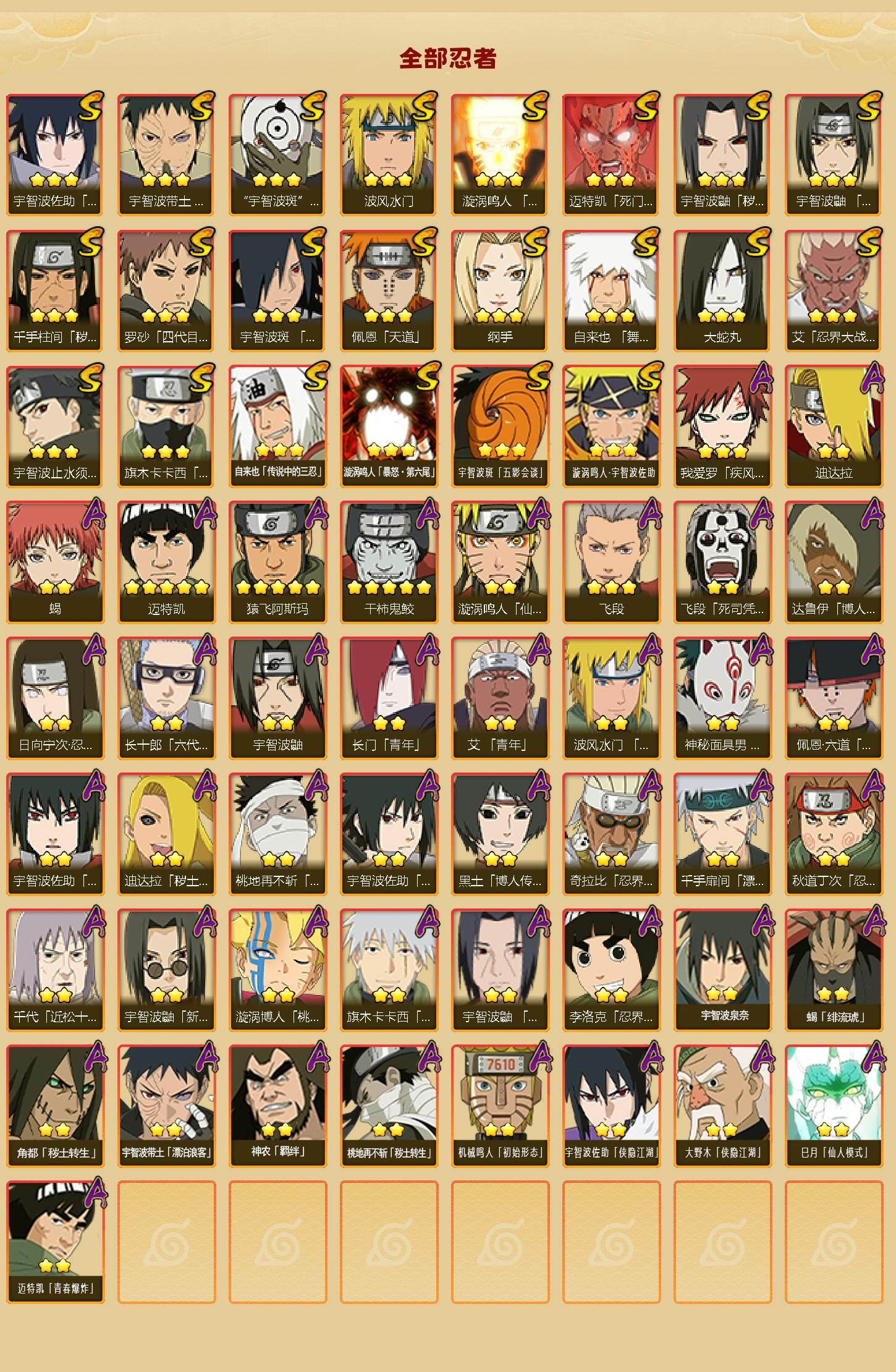 HYLX422007火影忍者账号详情图2