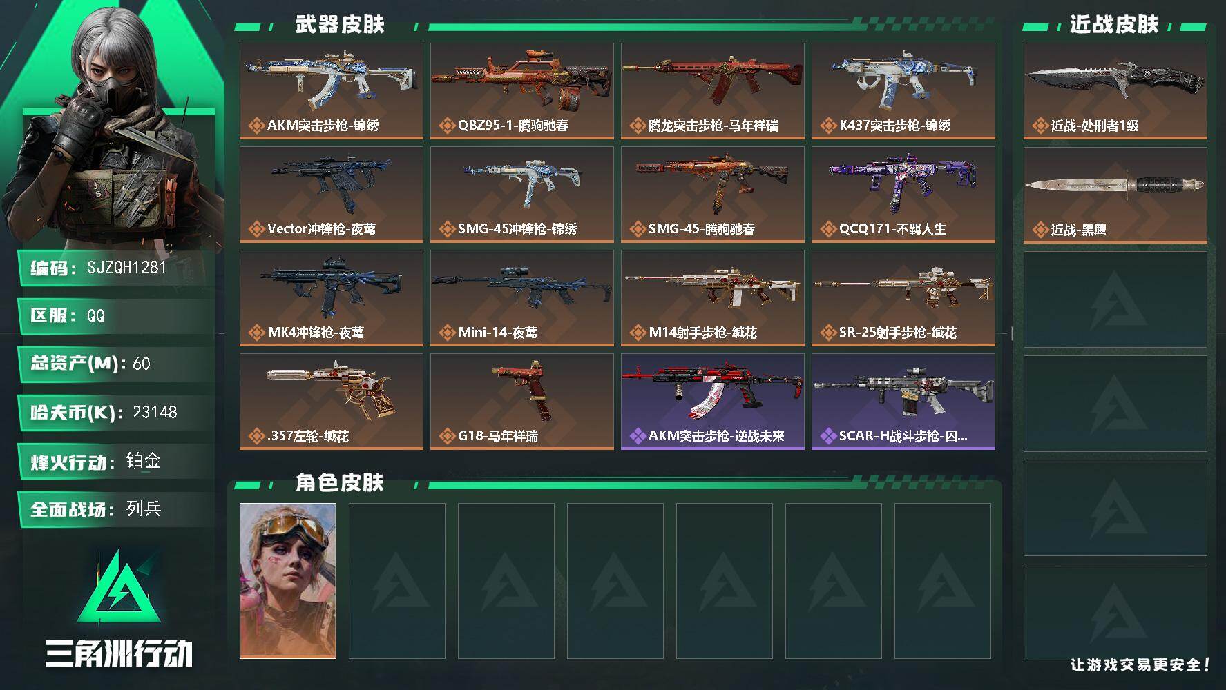 三角洲行动账号QQ【SJZQH1281】总资产(M)：60M/哈夫币(K)：23148K/哈夫币(K)：23148K/传说枪皮数：14/全面战场等级：12_段位：列兵/烽火地带等级：60_段位：铂金/蛊-不羁人生/近