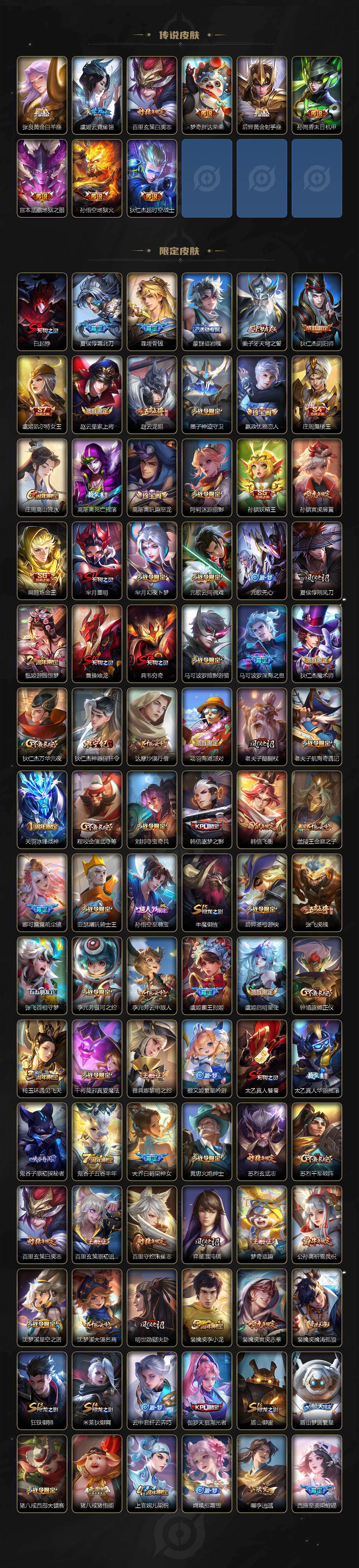 WZLFY4243834王者荣耀账号详情图3 WZLFY4243834王者荣耀账号详情图3