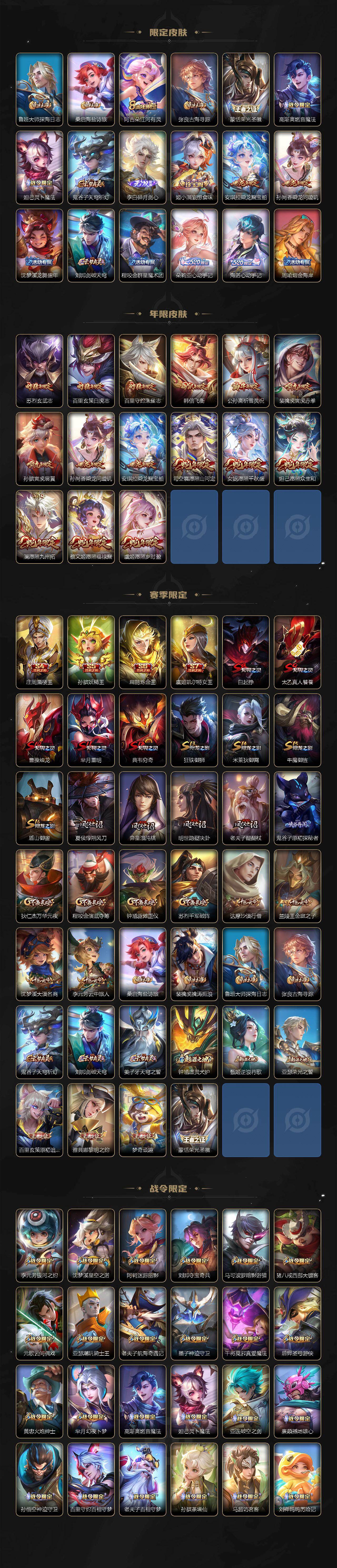 WZLFY4243834王者荣耀账号详情图4 WZLFY4243834王者荣耀账号详情图4