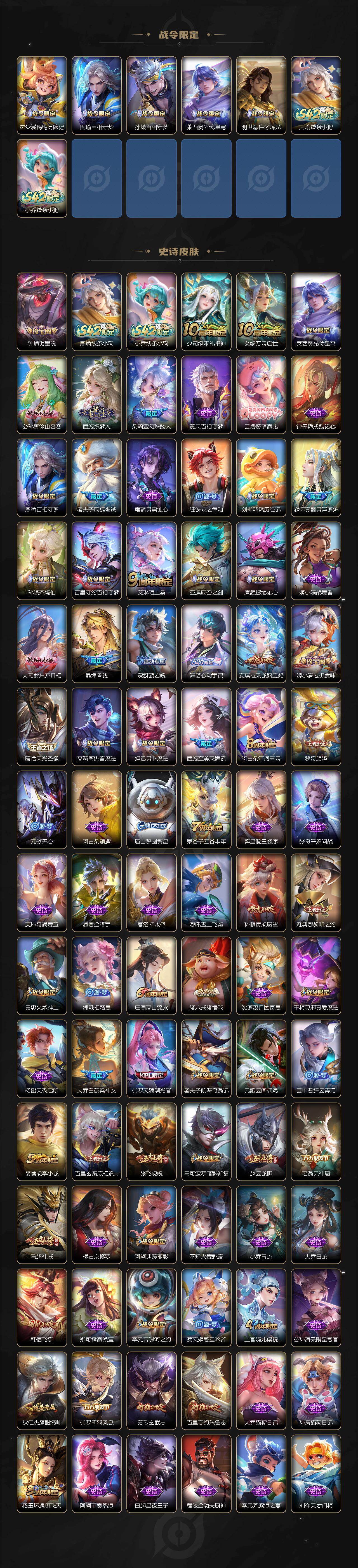 WZLFY4243834王者荣耀账号详情图5 WZLFY4243834王者荣耀账号详情图5