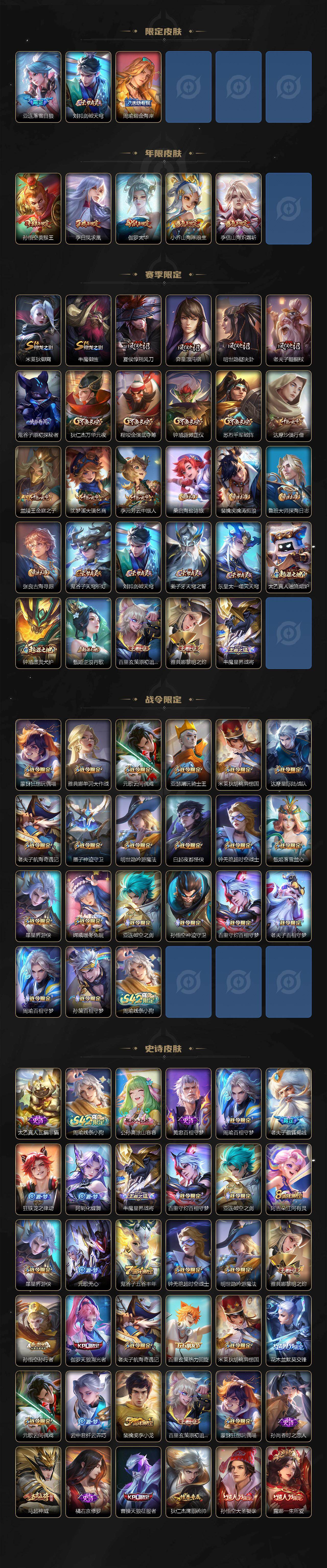 WZEY4244382王者荣耀账号详情图3