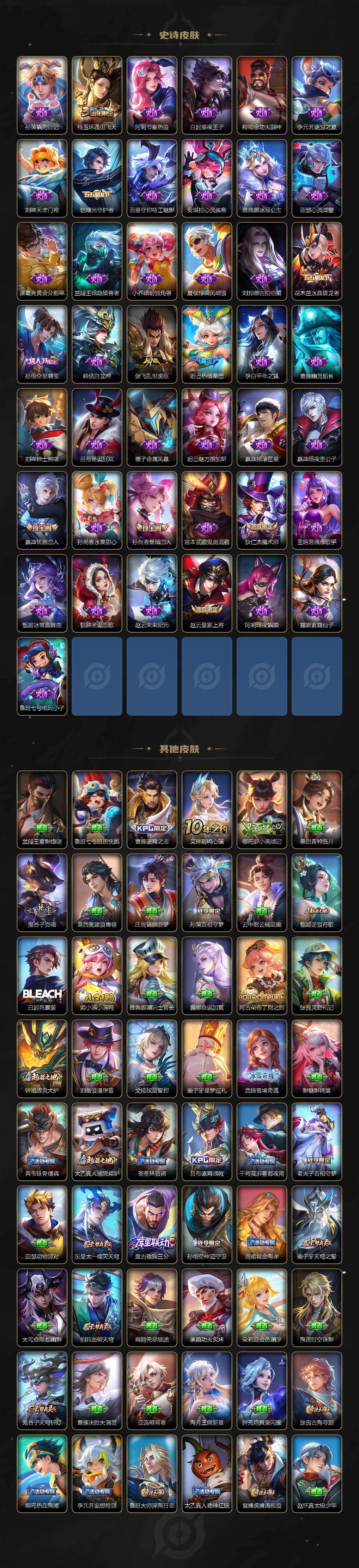 WZEY4244382王者荣耀账号详情图4