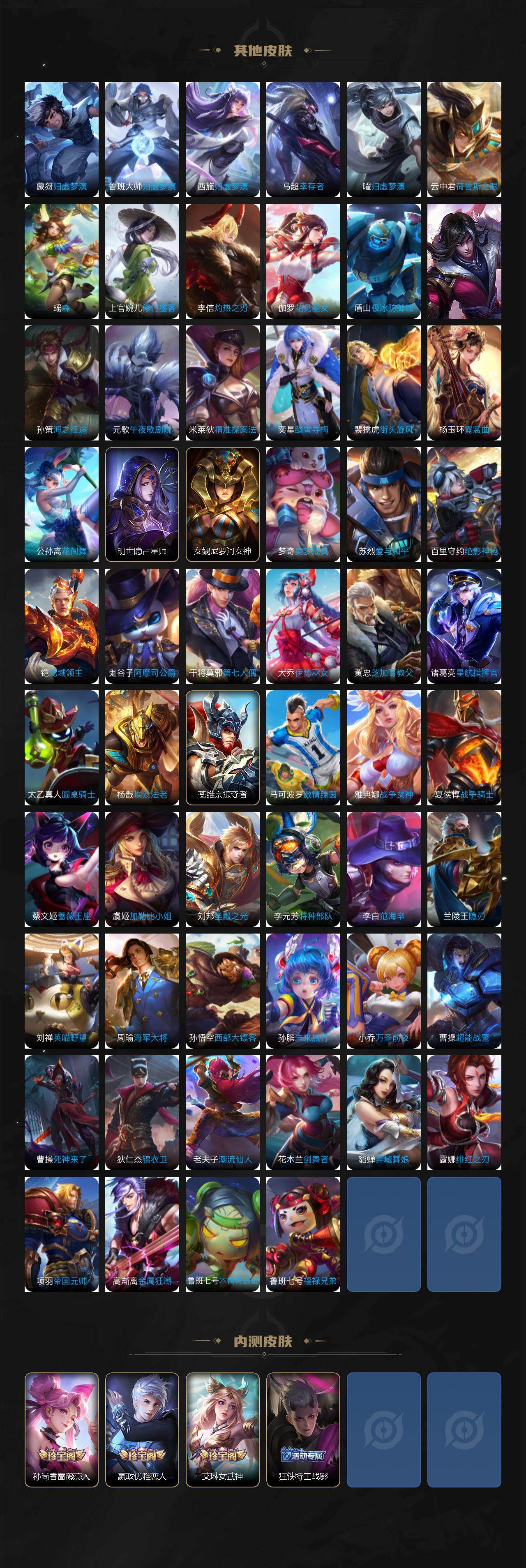 WZEY4244382王者荣耀账号详情图6