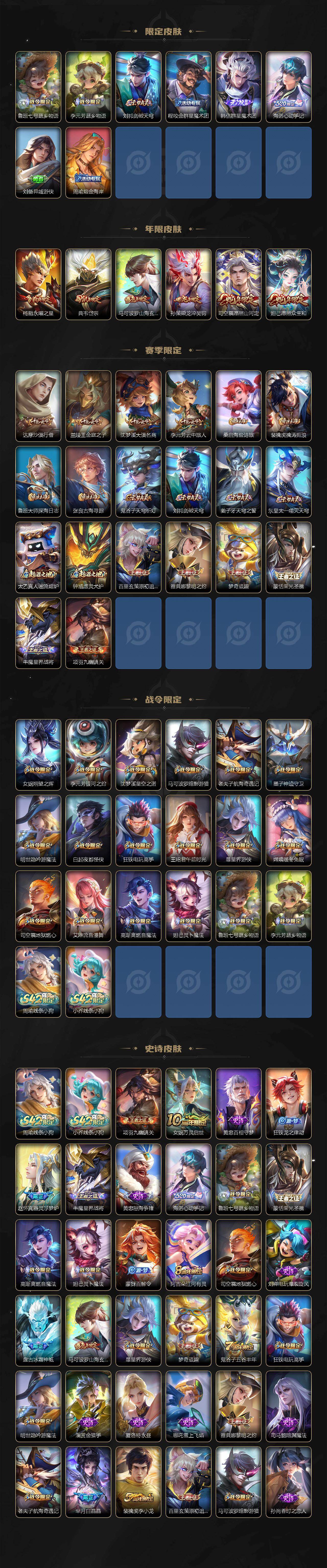 WZLX4244180王者荣耀账号详情图3