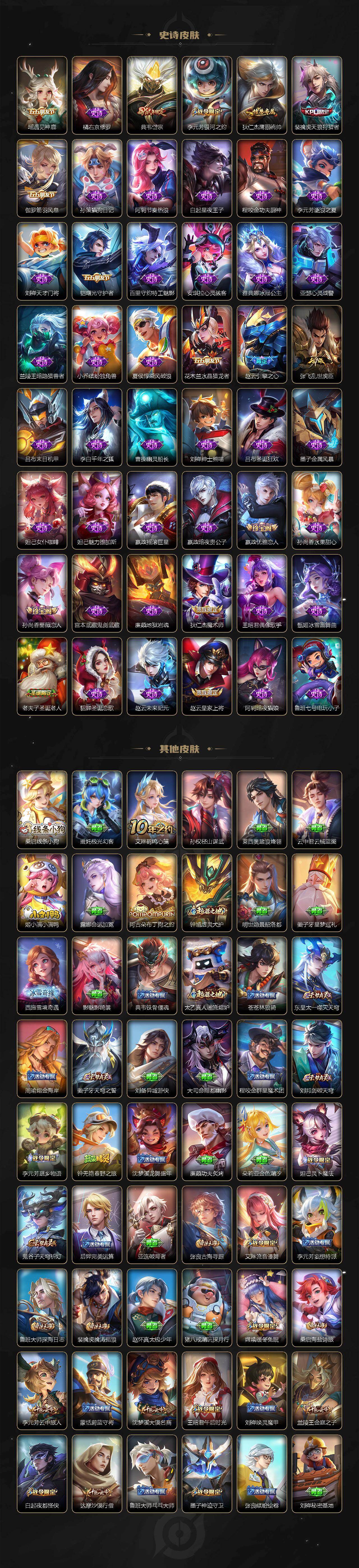 WZLX4244180王者荣耀账号详情图4