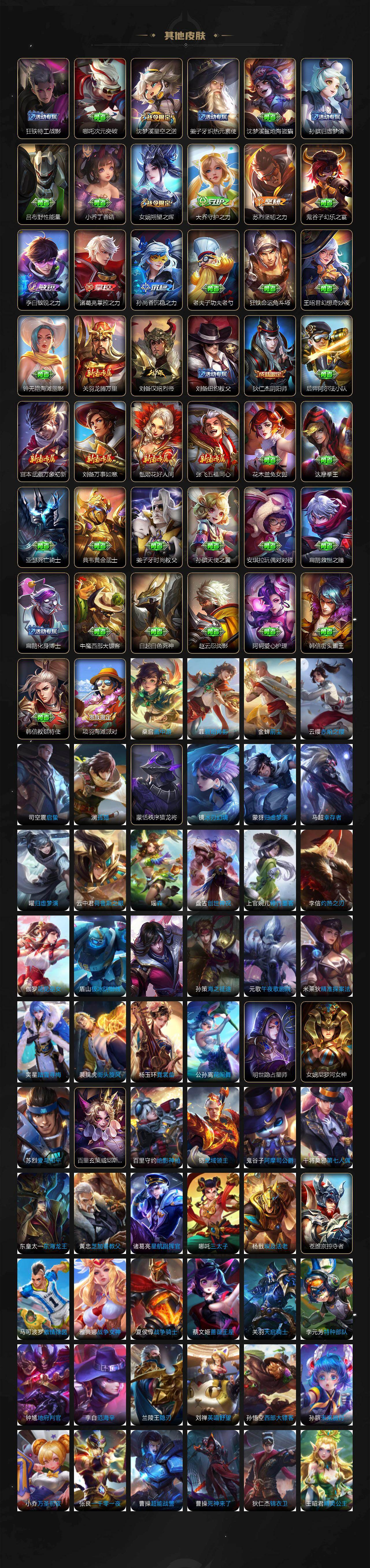 WZLX4244180王者荣耀账号详情图5