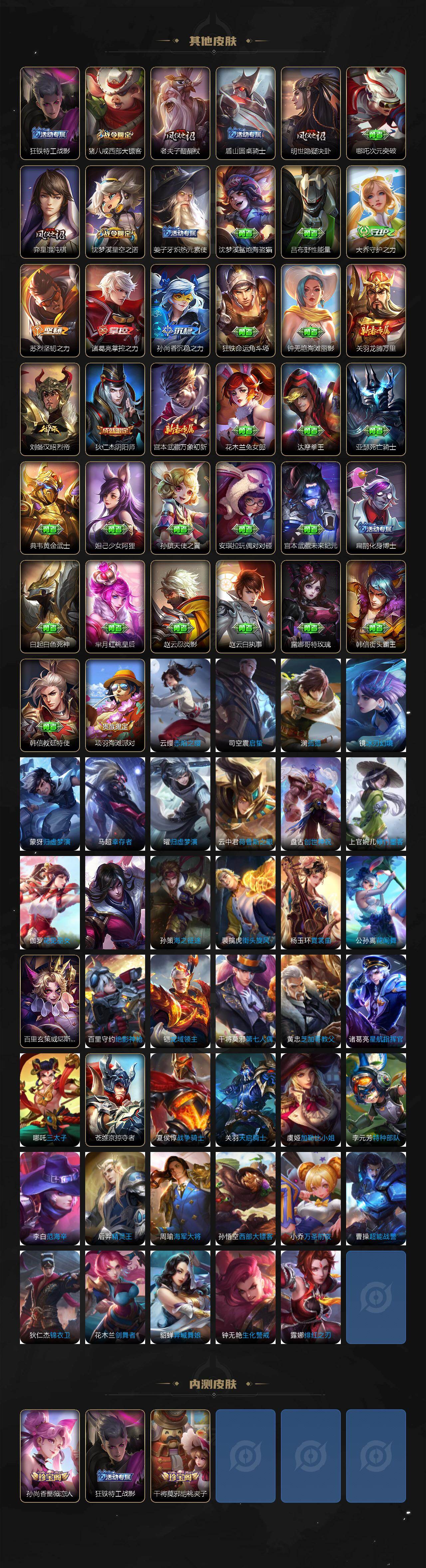 WZEY4244078王者荣耀账号详情图4 WZEY4244078王者荣耀账号详情图4