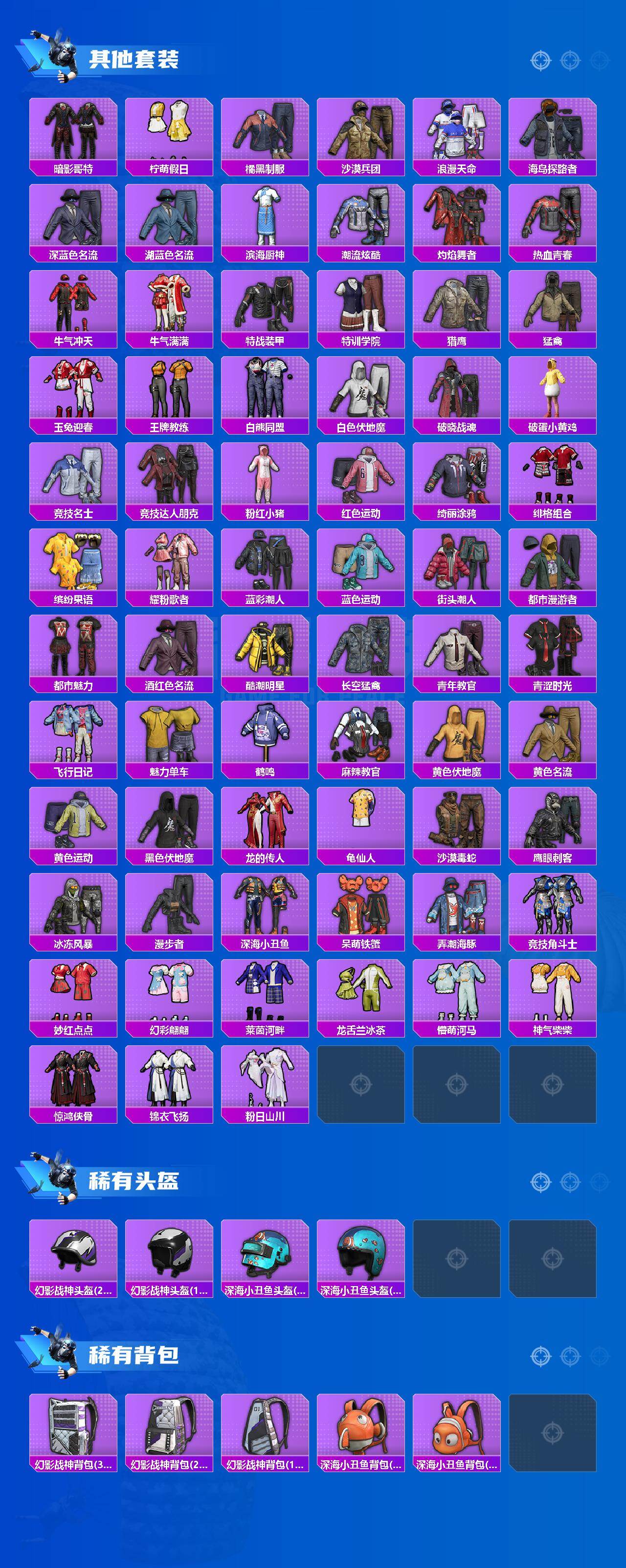 HPLX4137352和平精英账号详情图4