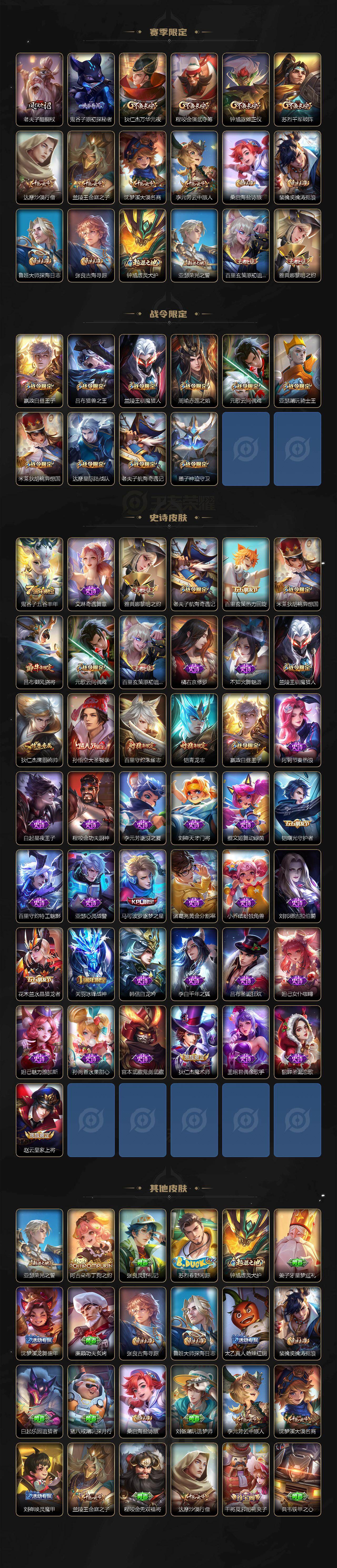 WZLX4244260王者荣耀账号详情图3 WZLX4244260王者荣耀账号详情图3