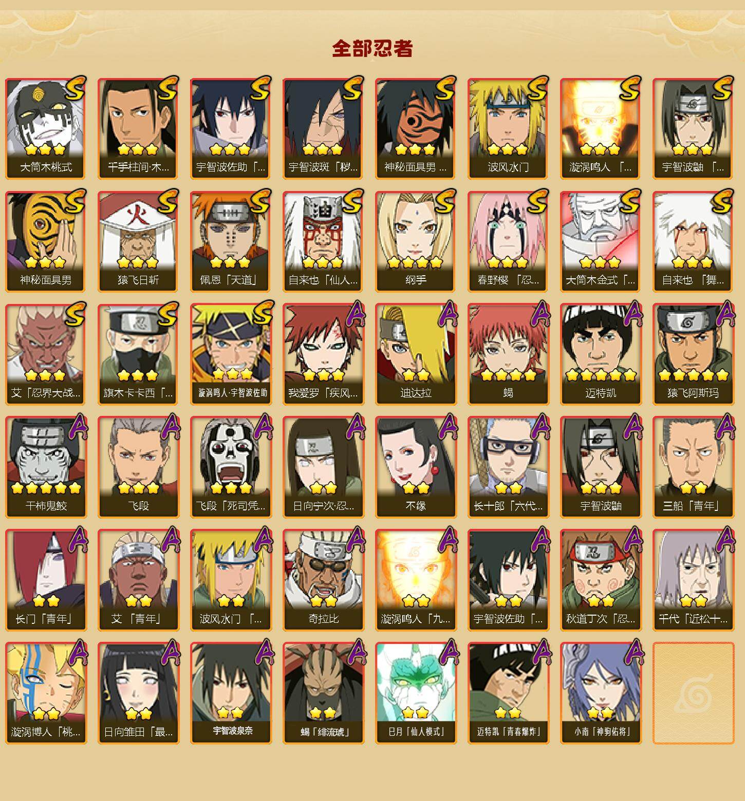 HYEY422124火影忍者账号详情图2 HYEY422124火影忍者账号详情图2