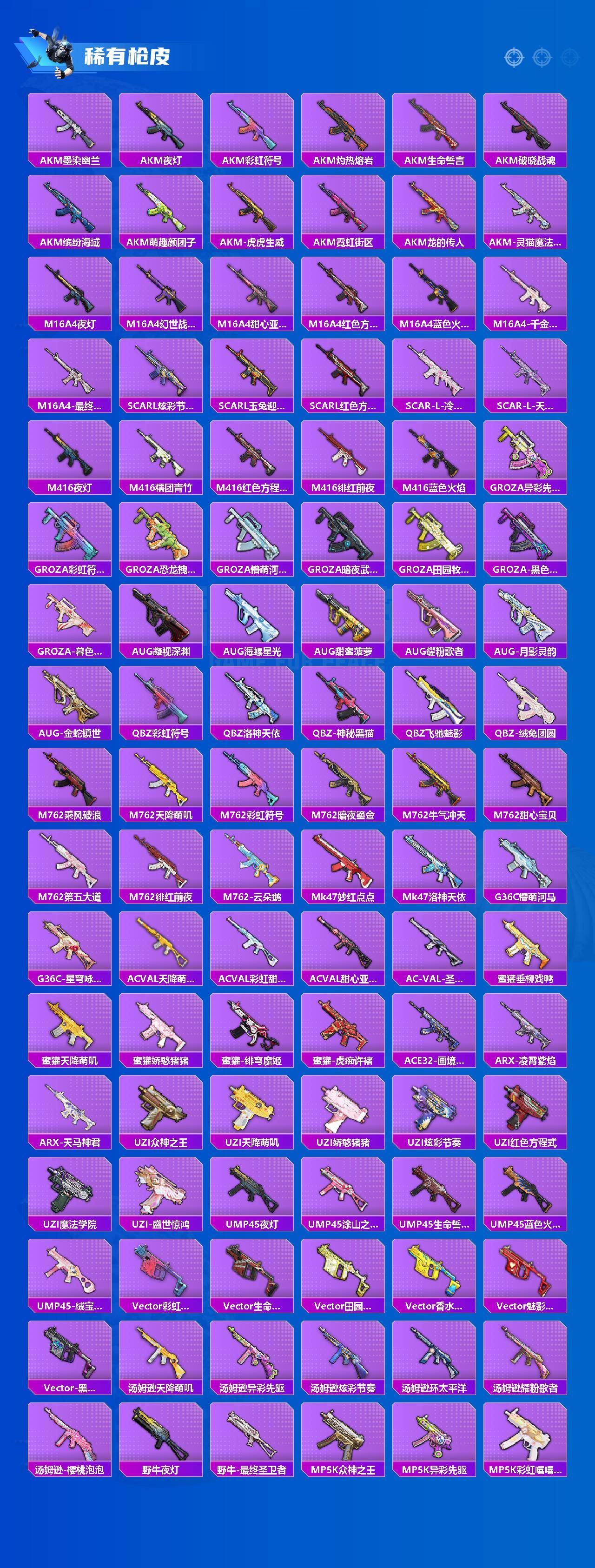 HPLX4135336和平精英账号详情图4