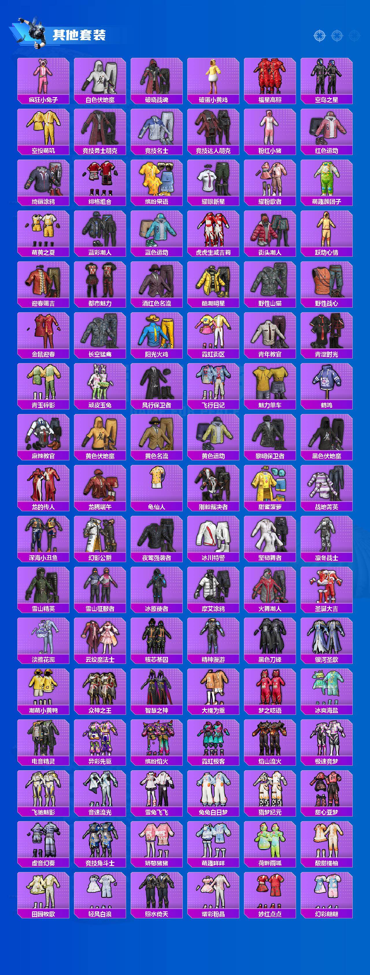 HPLX4135336和平精英账号详情图7