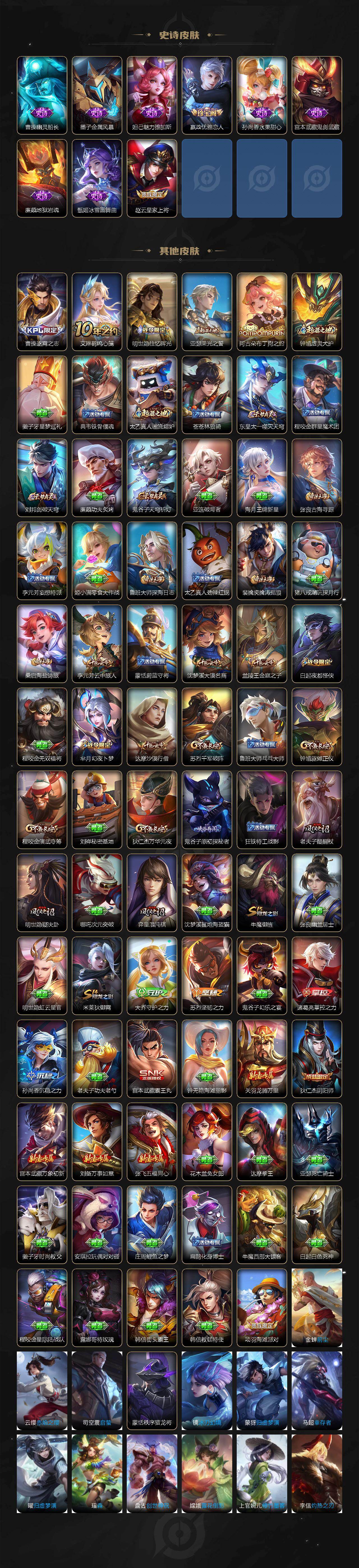 WZCMW4299548王者荣耀账号详情图3