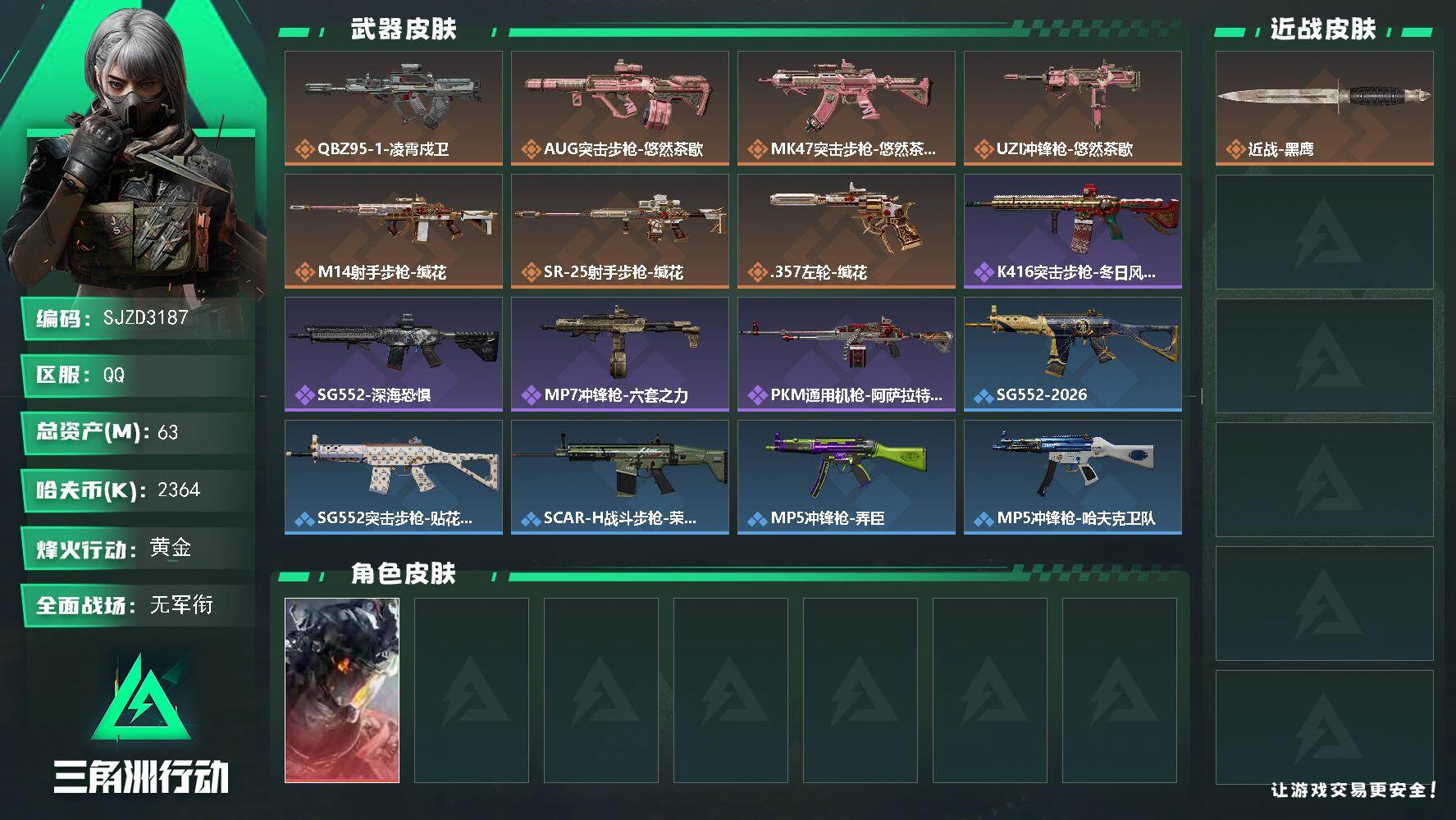 三角洲行动账号QQ【SJZD3187】总资产(M)：63M/哈夫币(K)：2364K/哈夫币(K)：2364K/传说枪