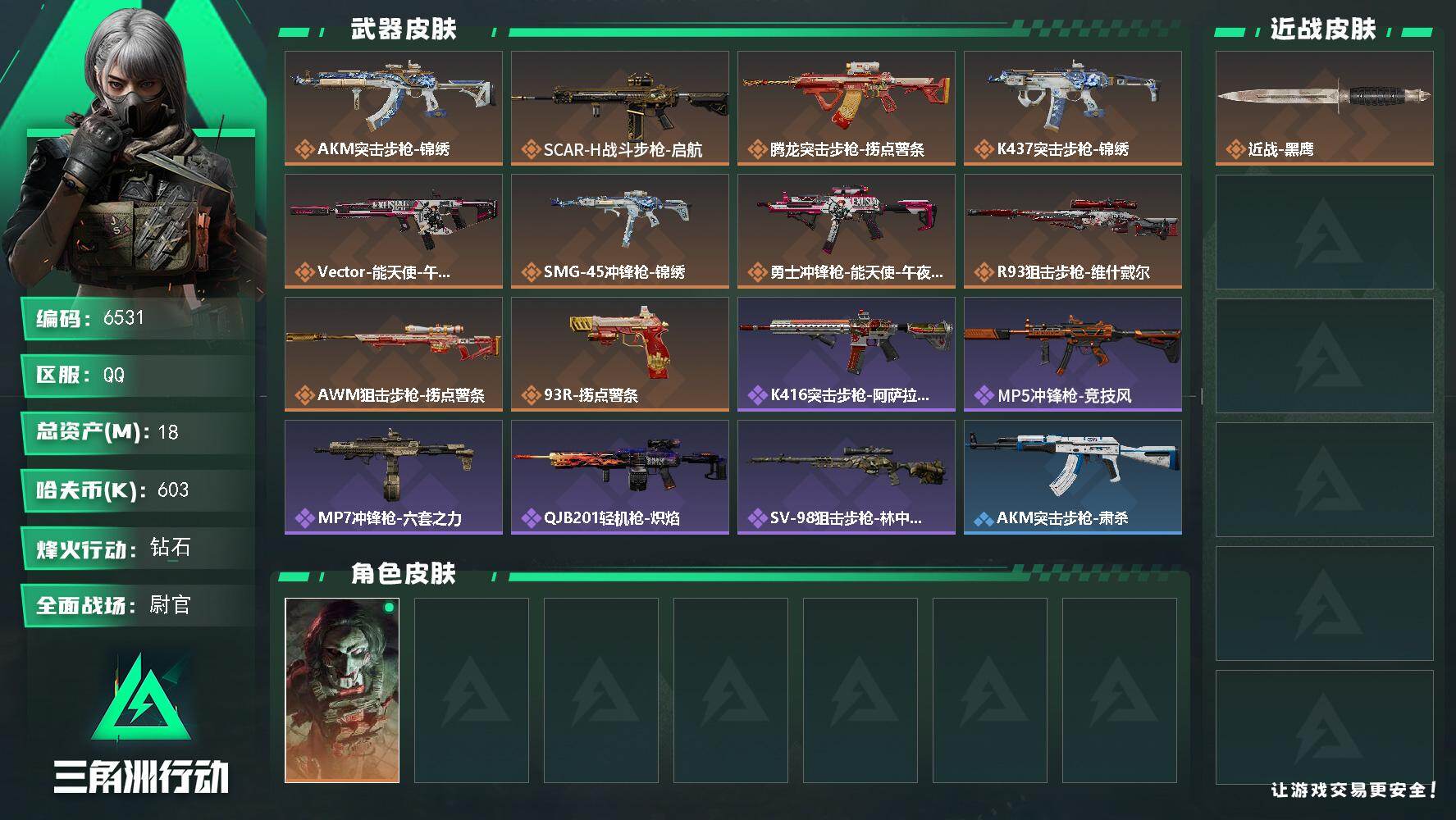 三角洲行动账号QQ总资产(M)：18M/哈夫币(K)：603K/哈夫币(K)：603K/传说枪皮数：10/全面战场等级
