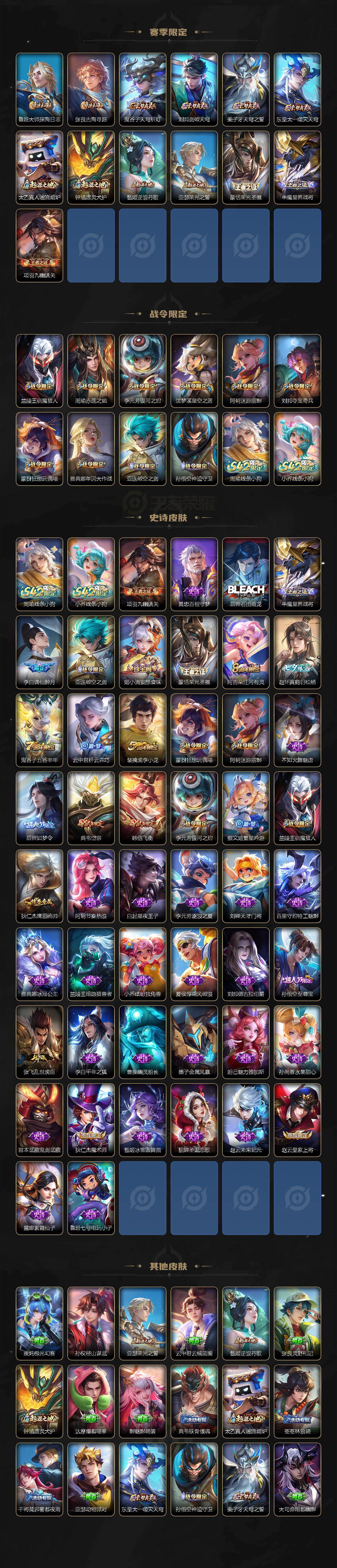 WZQM4246811王者荣耀账号详情图4 WZQM4246811王者荣耀账号详情图4