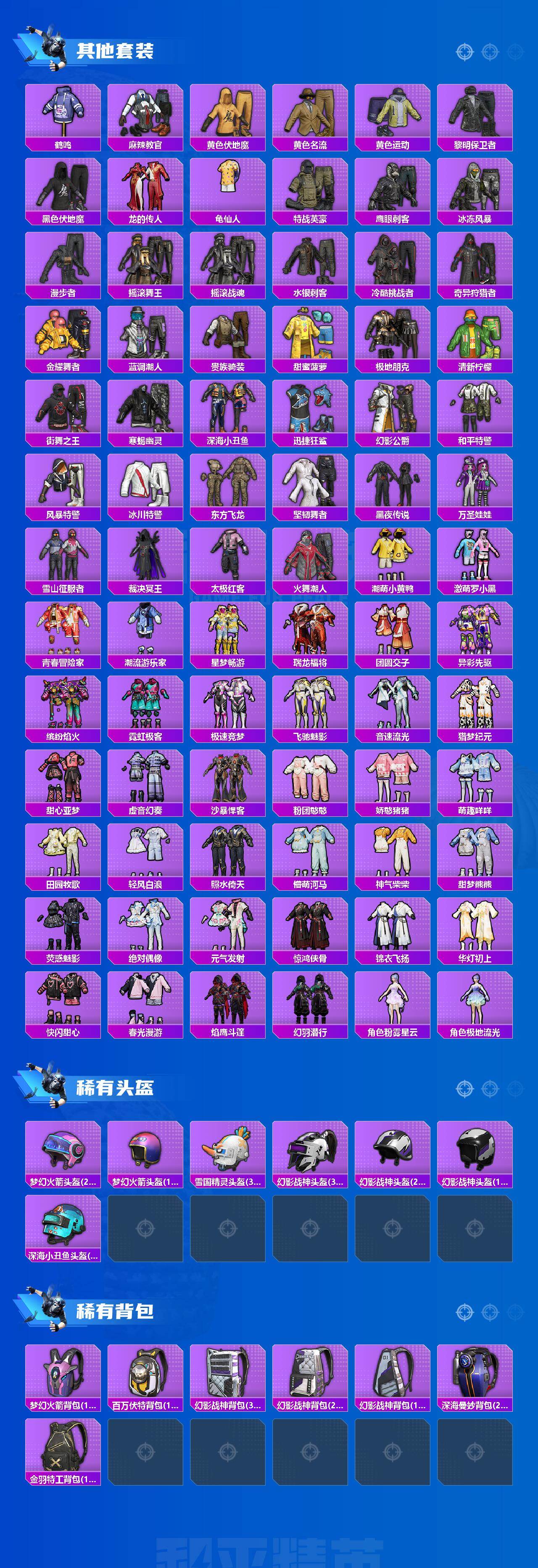 HPLE4135757和平精英账号详情图6