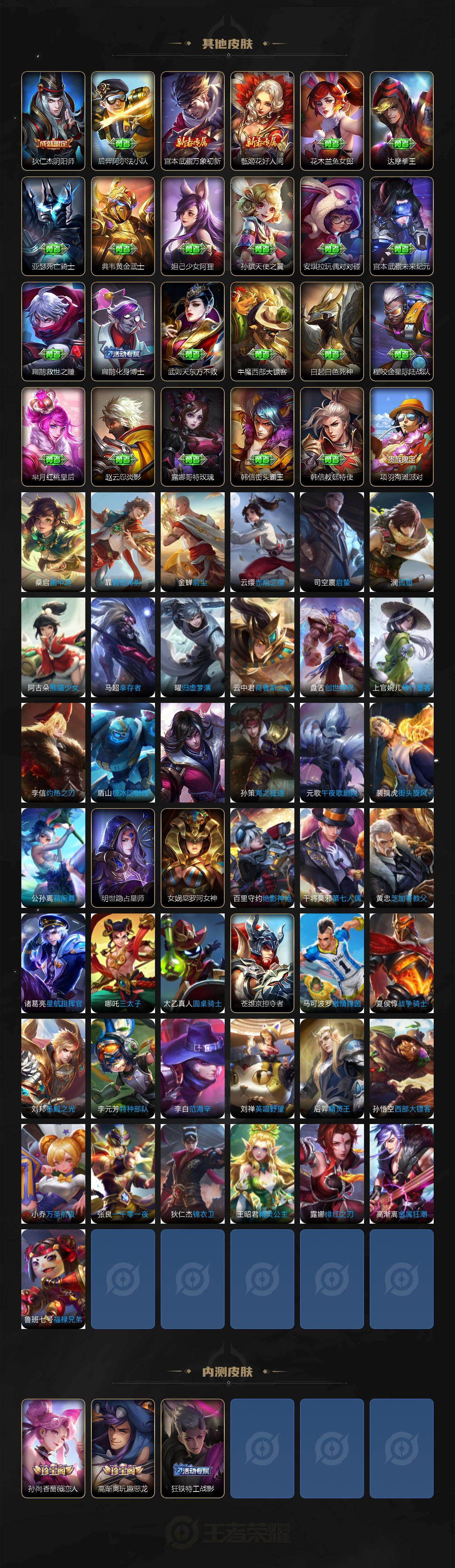 WZQM4243738王者荣耀账号详情图6 WZQM4243738王者荣耀账号详情图6