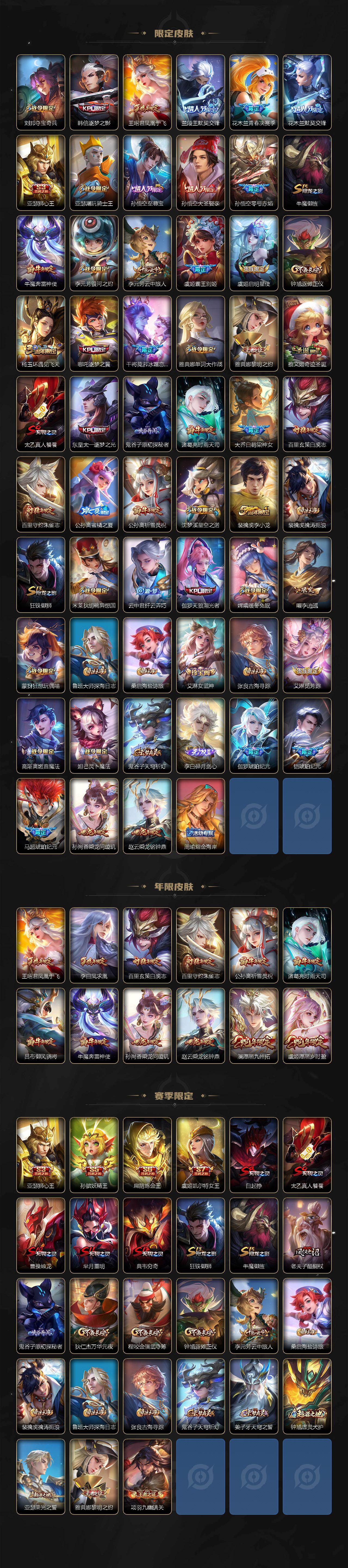 WZQM4245217王者荣耀账号详情图4