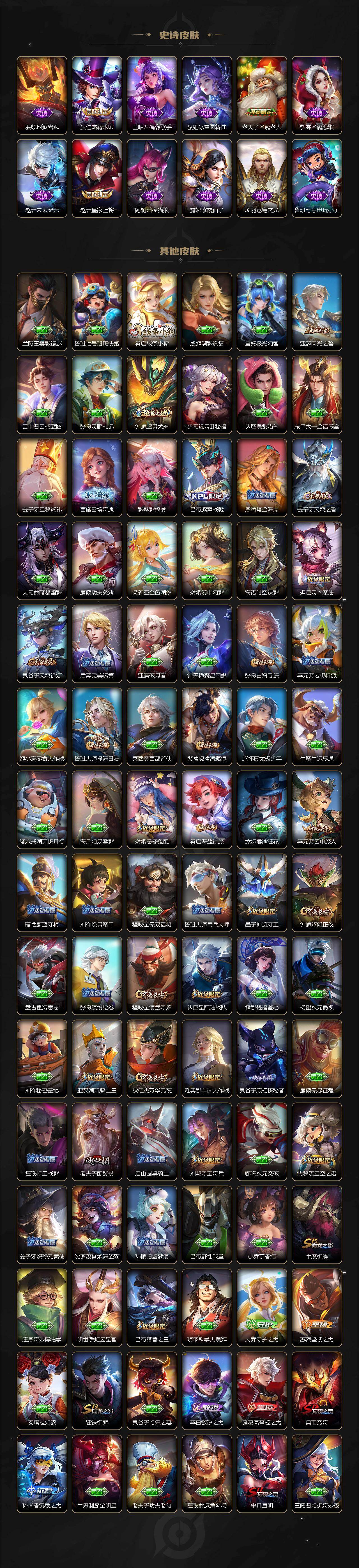 WZQM4245217王者荣耀账号详情图6