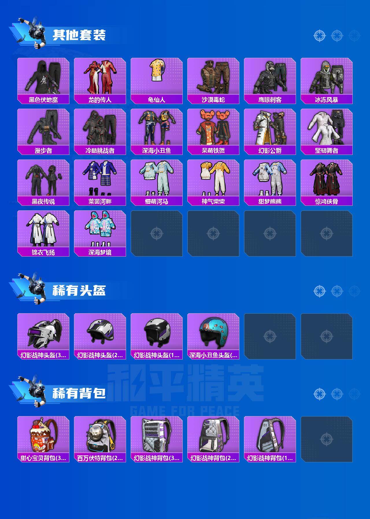 HPLX4137292和平精英账号详情图4