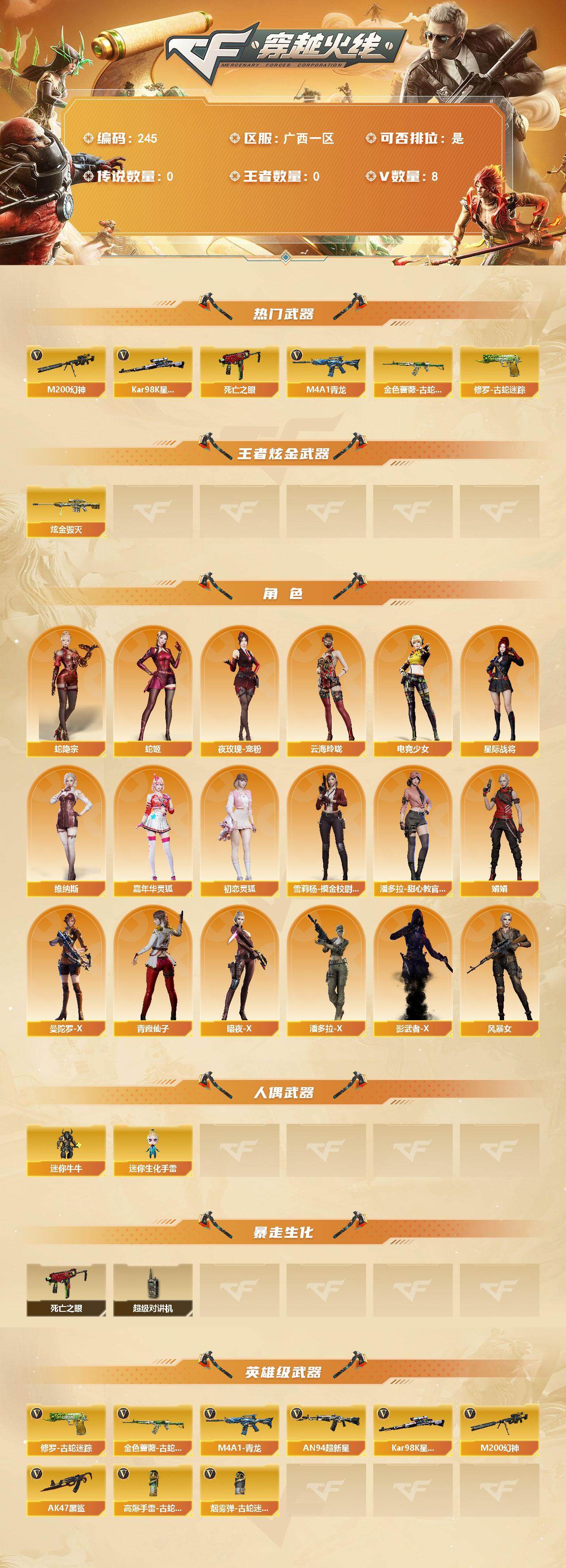 CFCMW421331穿越火线账号详情图2