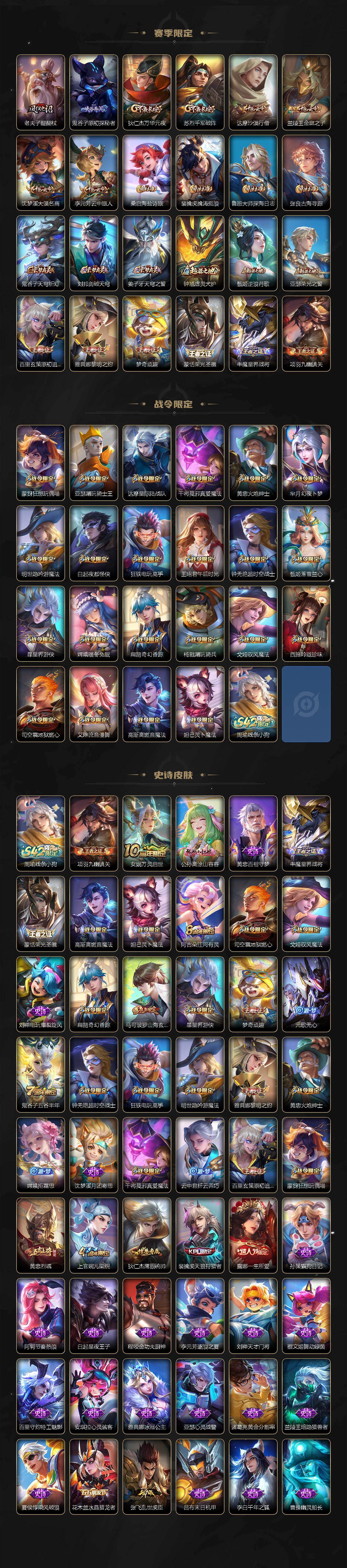 WZLX4245397王者荣耀账号详情图3