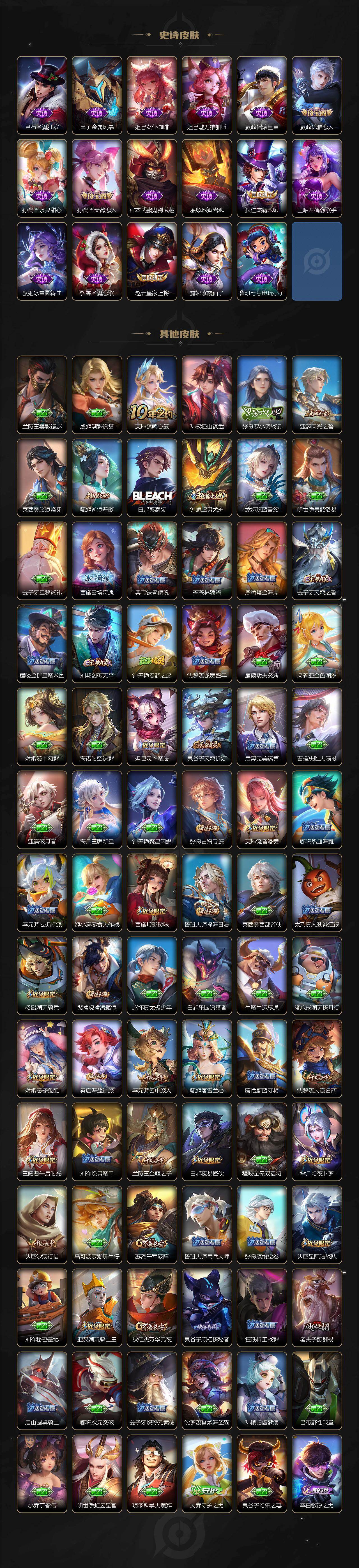 WZLX4245397王者荣耀账号详情图4