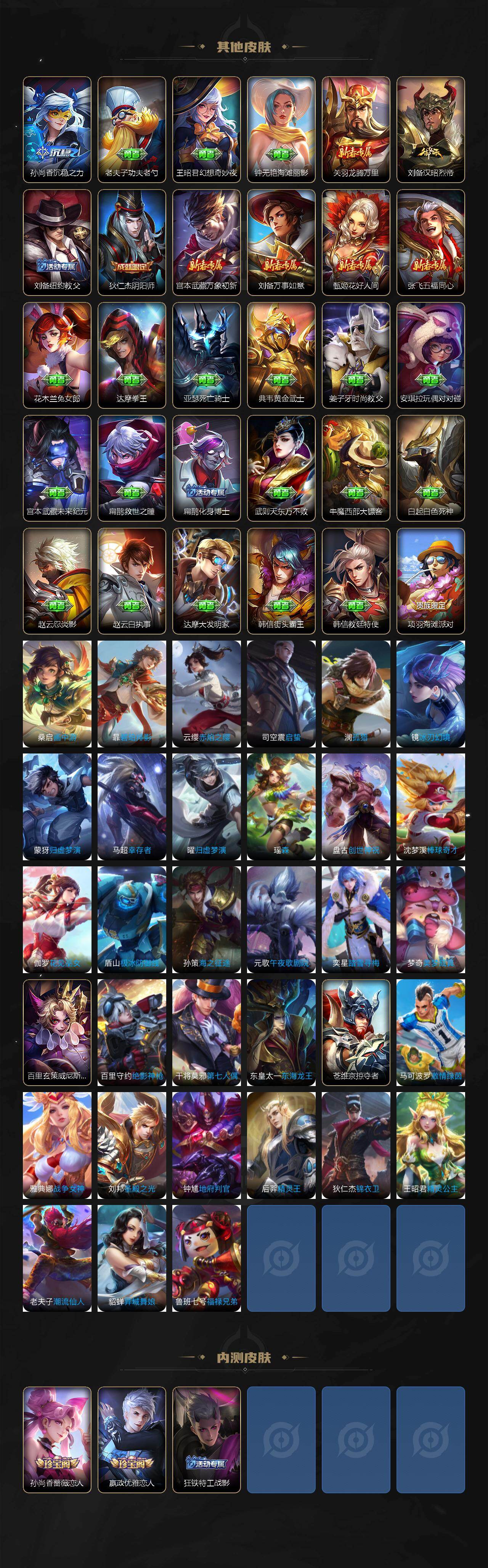 WZLX4245397王者荣耀账号详情图5