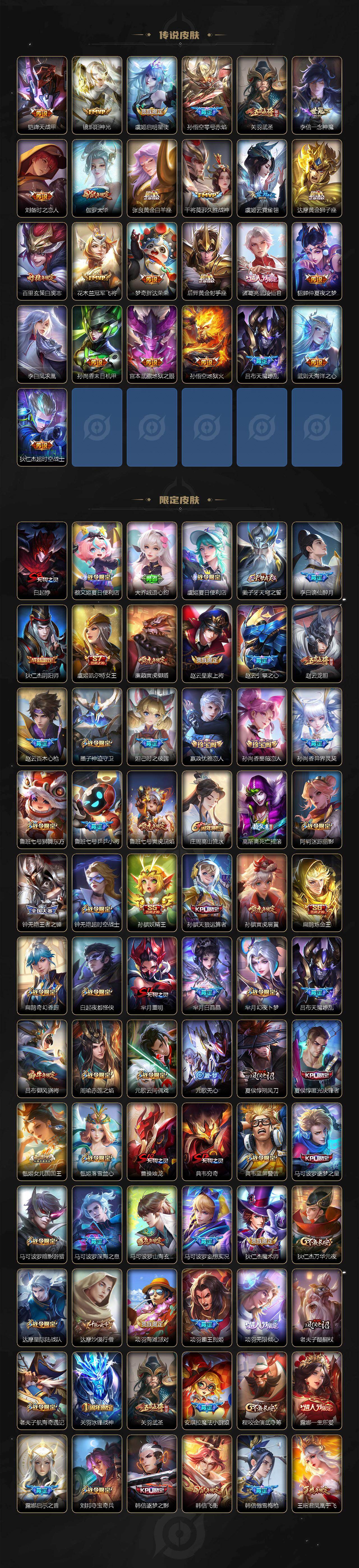 WZLX4245402王者荣耀账号详情图3